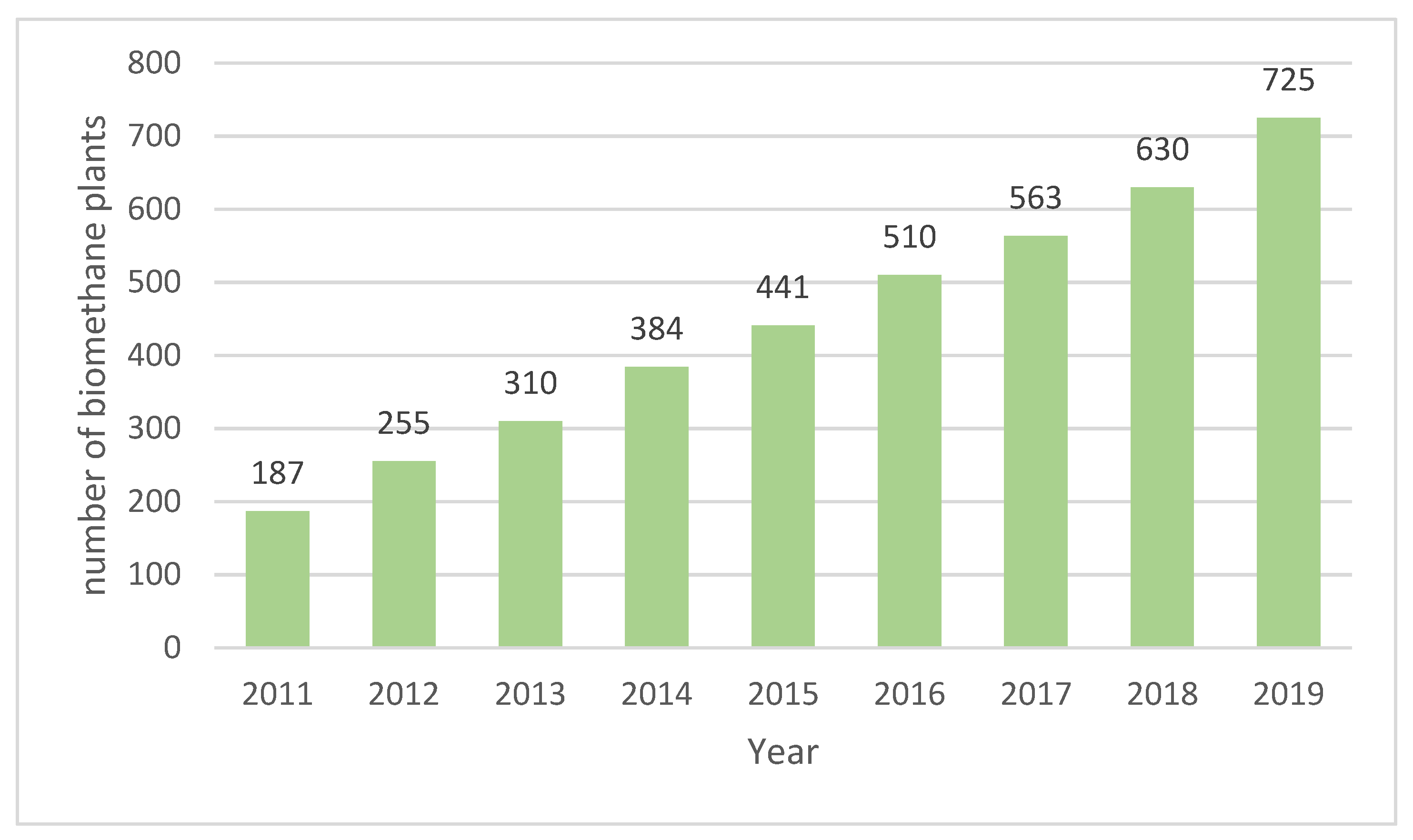 Sustainability 14 15978 g001