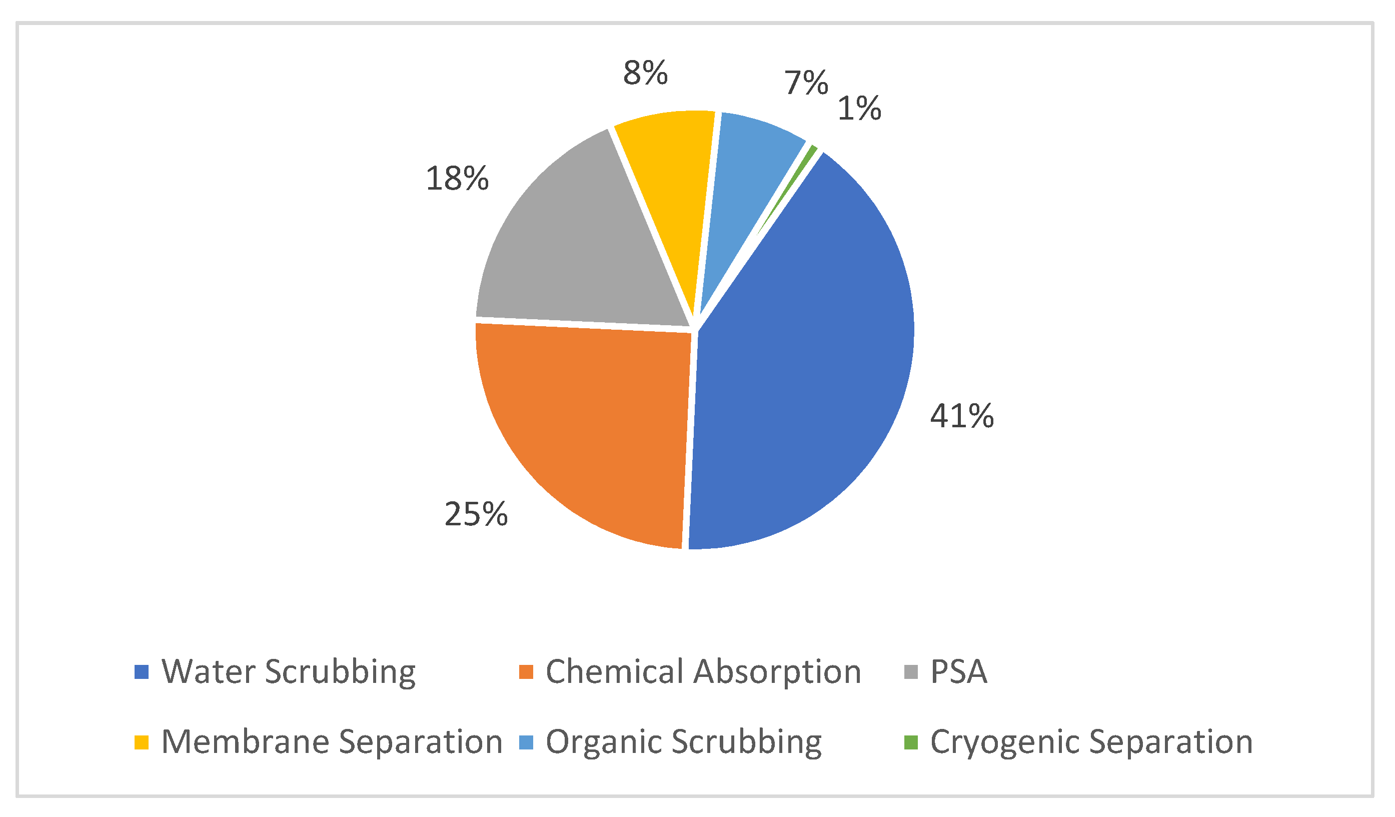 Sustainability 14 15978 g003