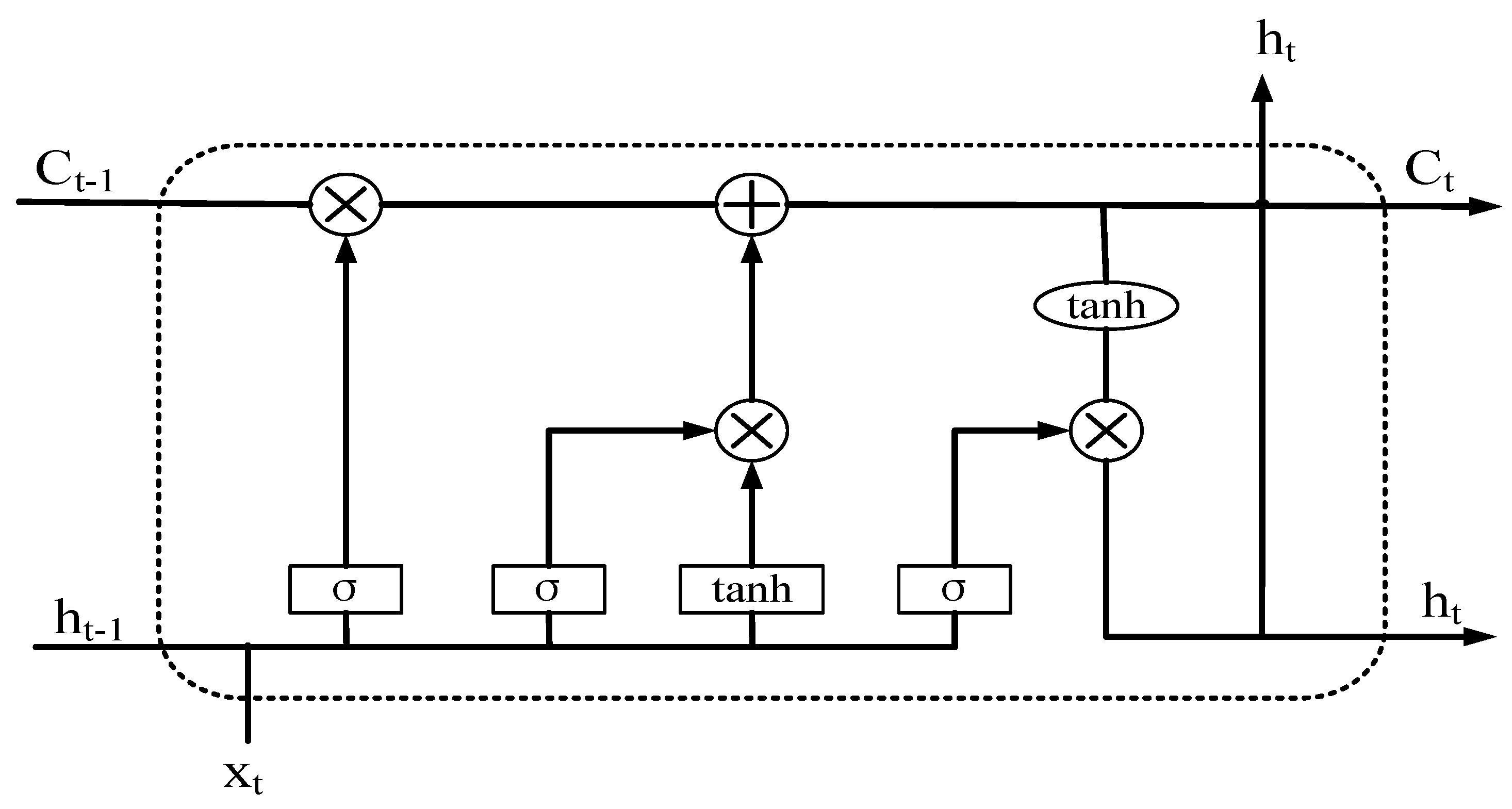 Sustainability 14 15988 g001 550