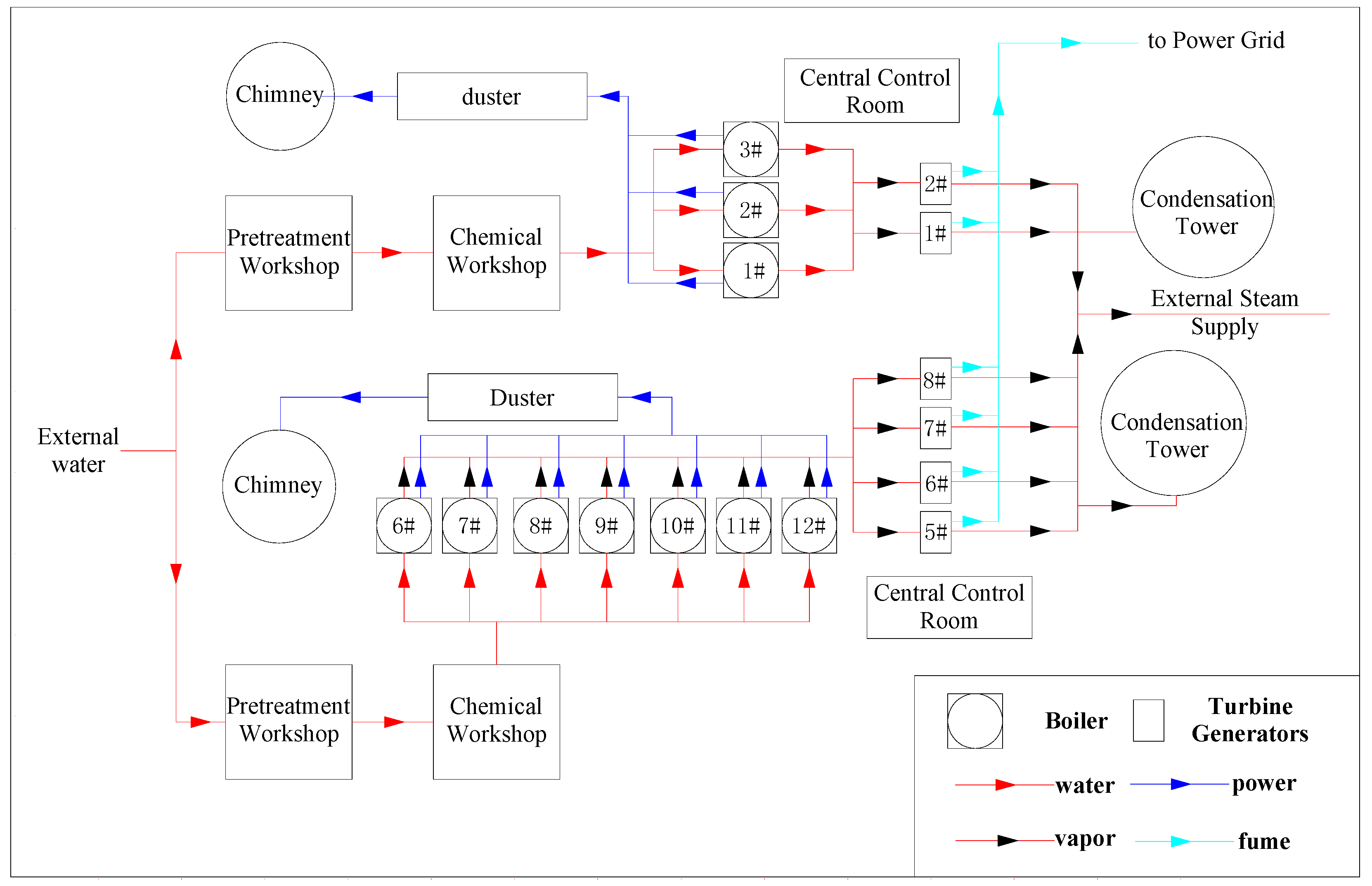 Sustainability 14 15988 g003 550