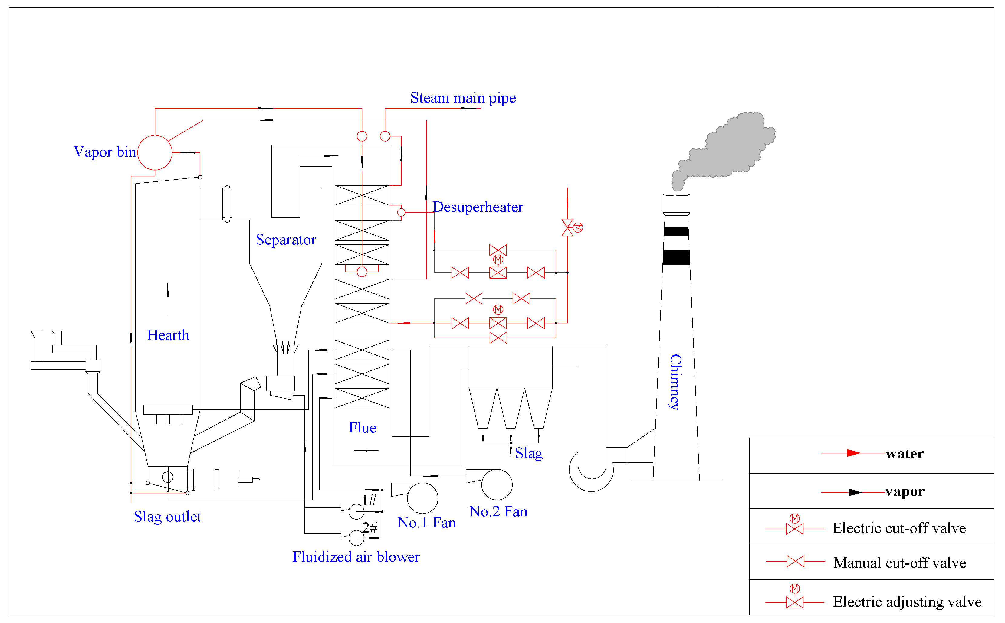 Sustainability 14 15988 g004 550