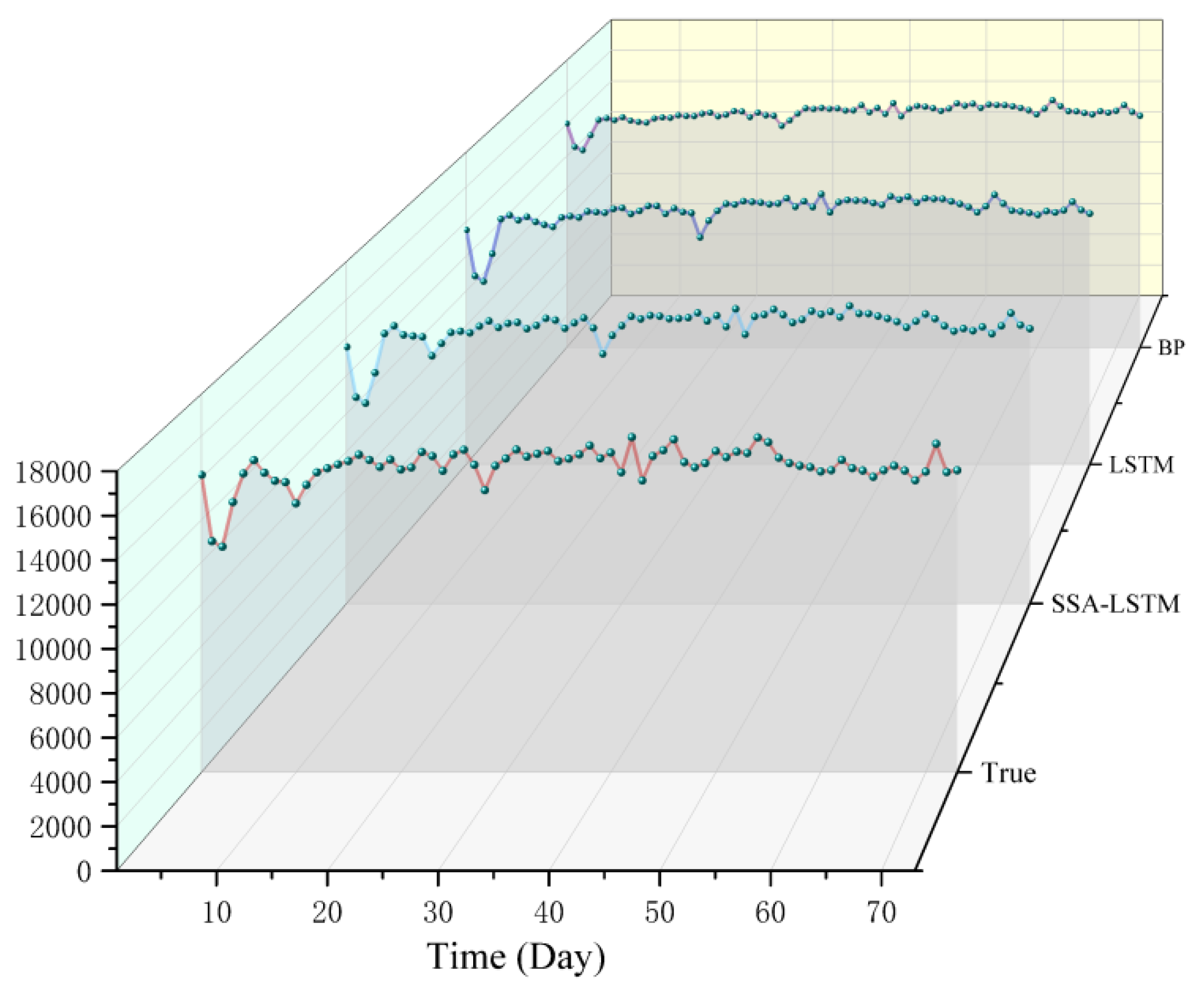 Sustainability 14 15988 g021 550