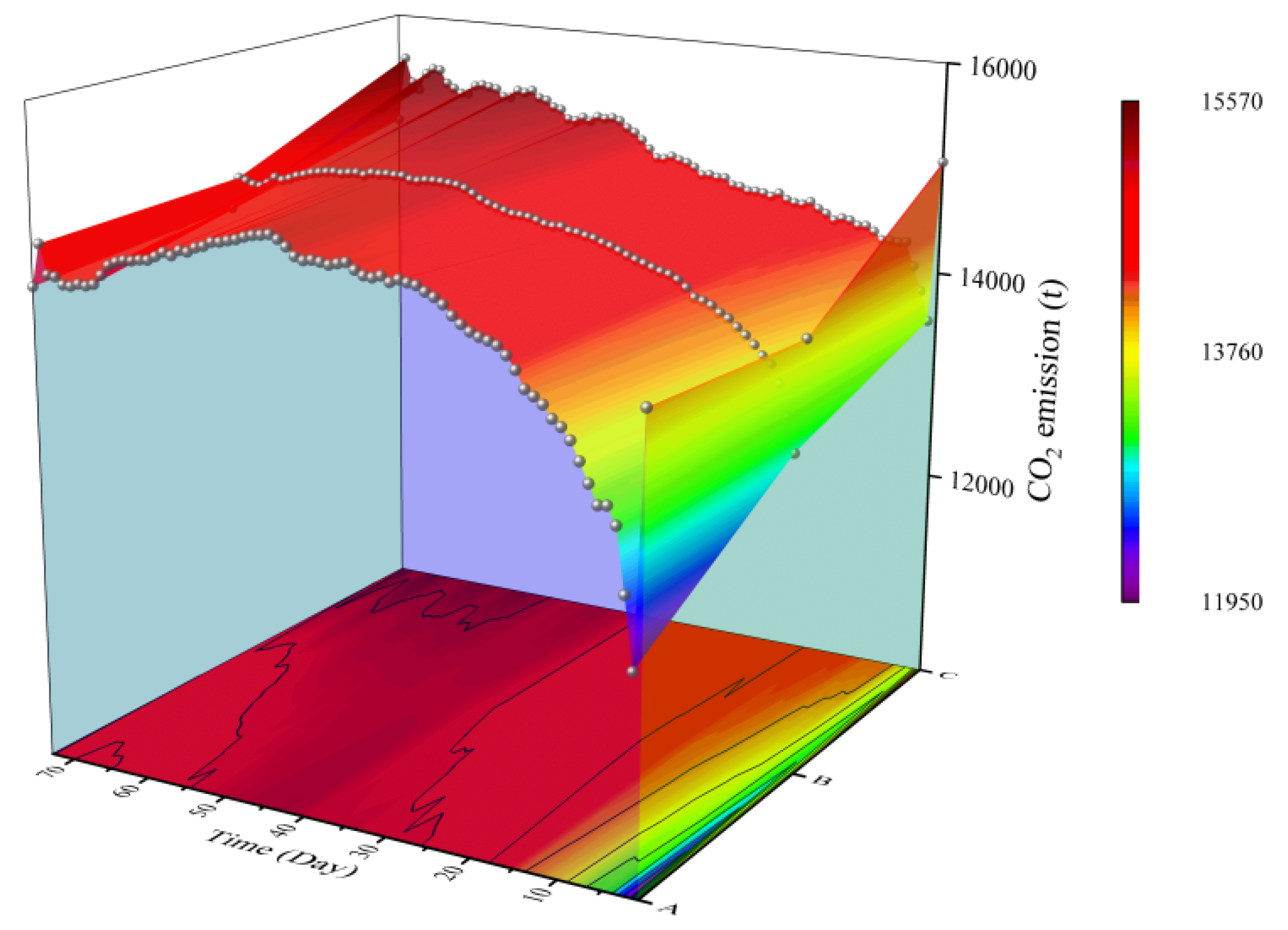 Sustainability 14 15988 g022 550