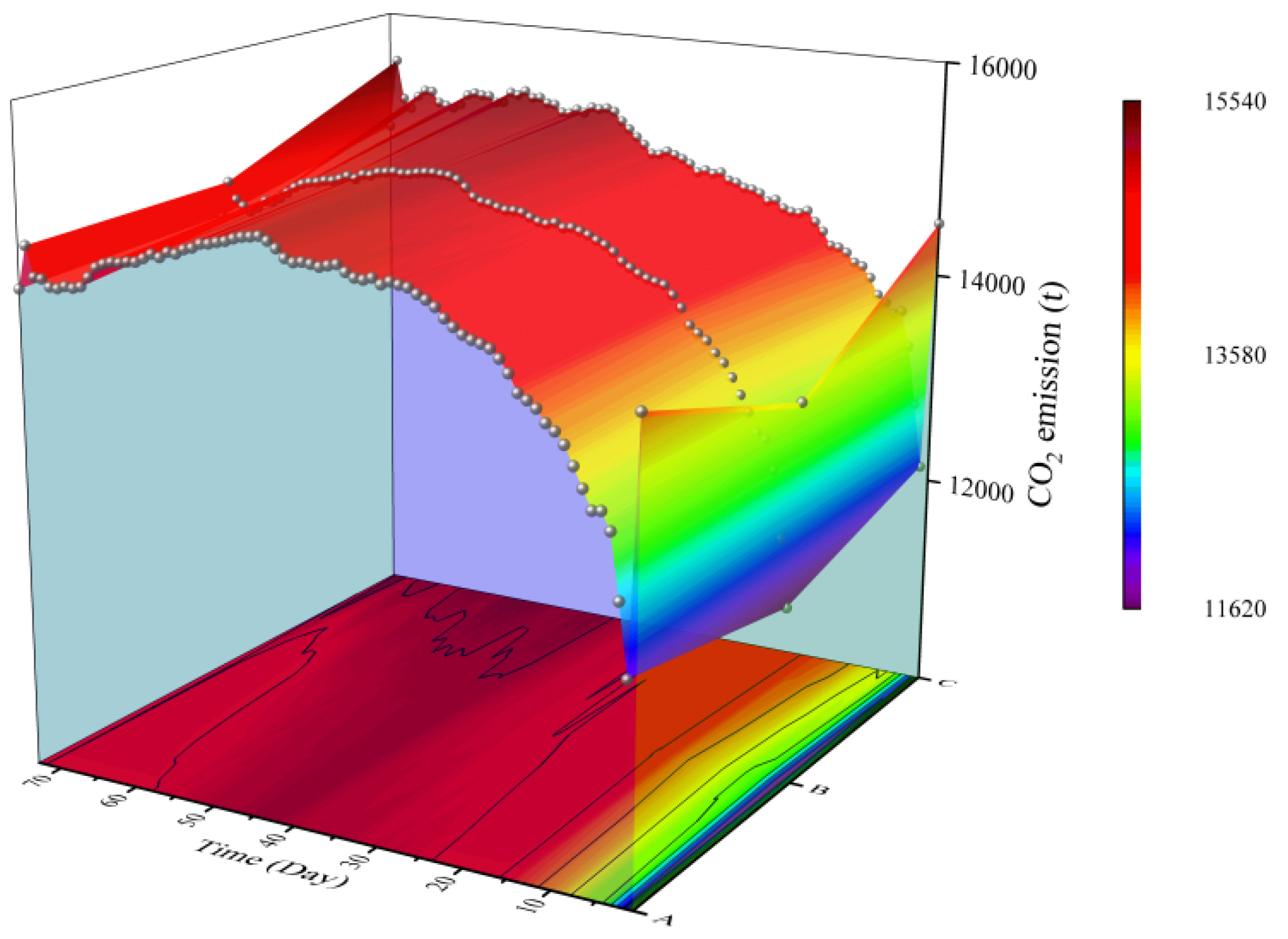 Sustainability 14 15988 g024 550