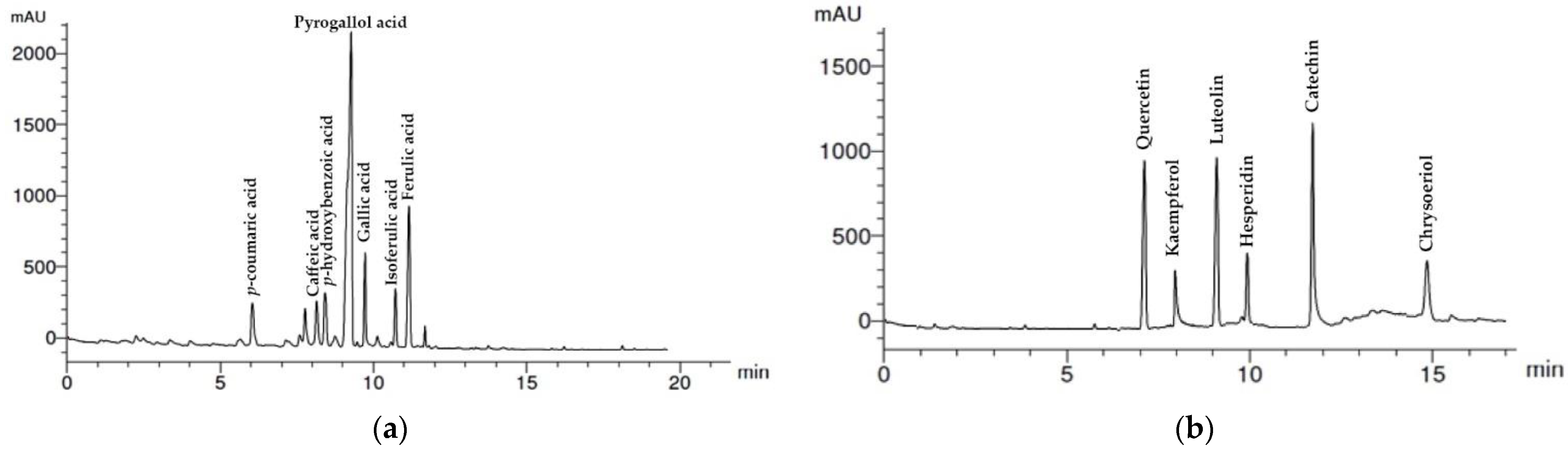 Sustainability 14 15989 g001 Sustainability 14 15989 g001