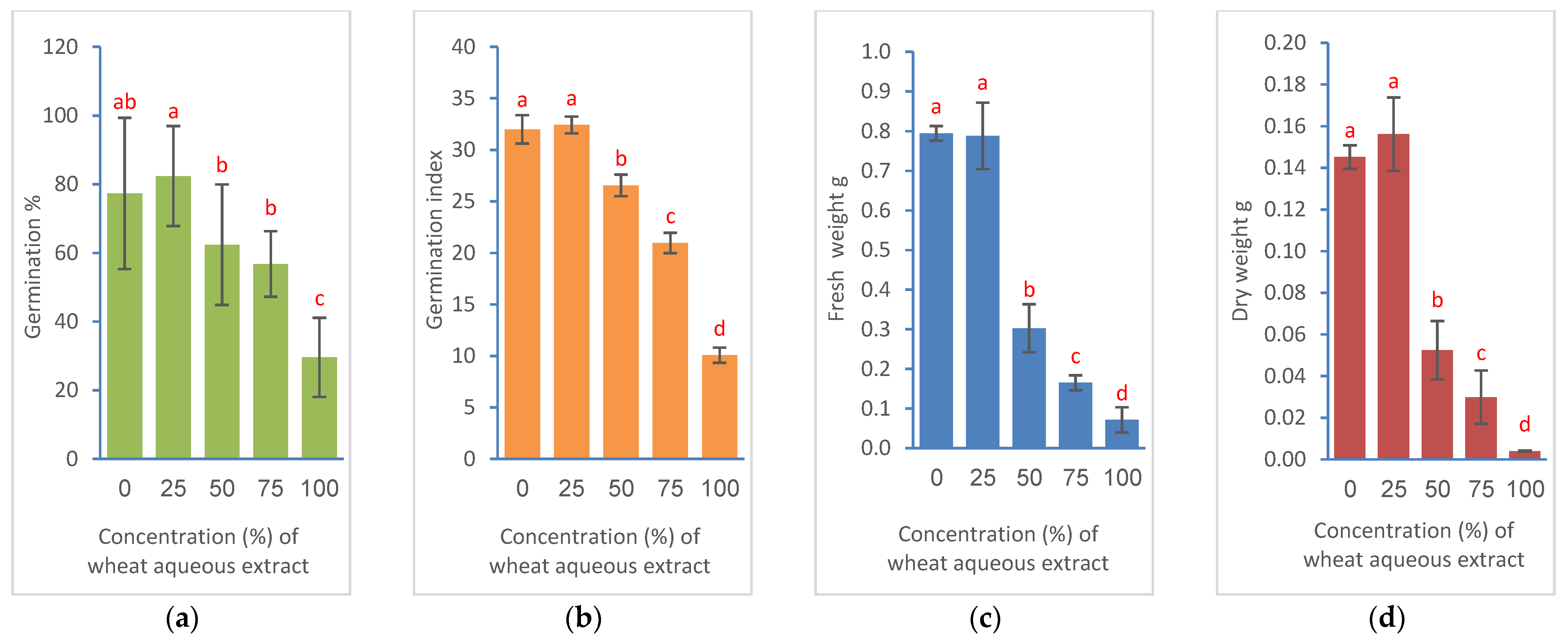 Sustainability 14 15989 g002 Sustainability 14 15989 g002