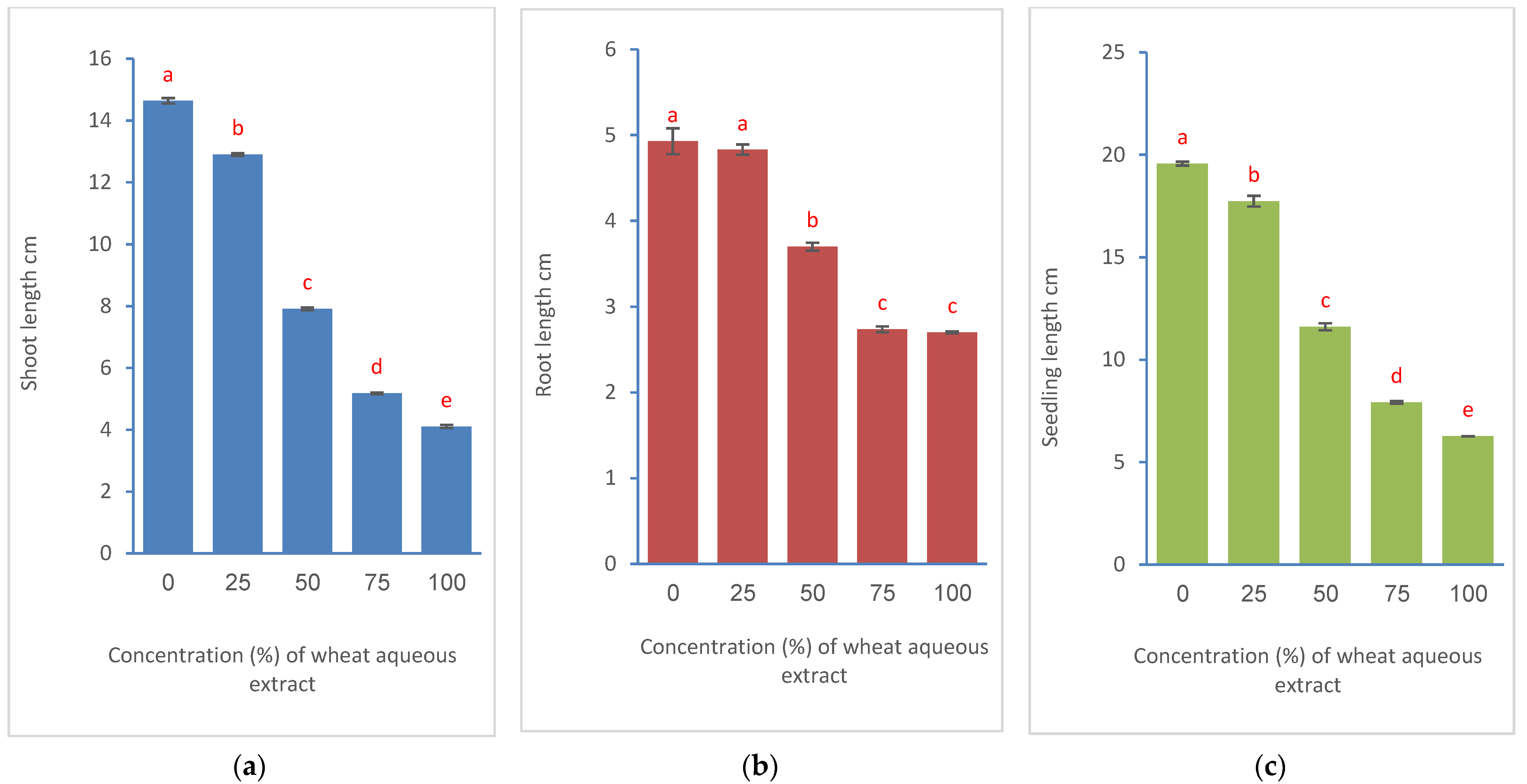 Sustainability 14 15989 g003 Sustainability 14 15989 g003