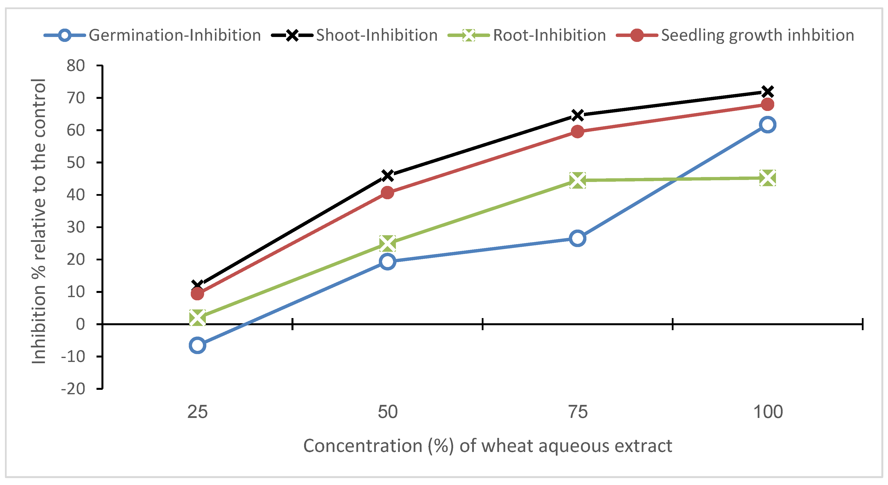 Sustainability 14 15989 g005 Sustainability 14 15989 g005