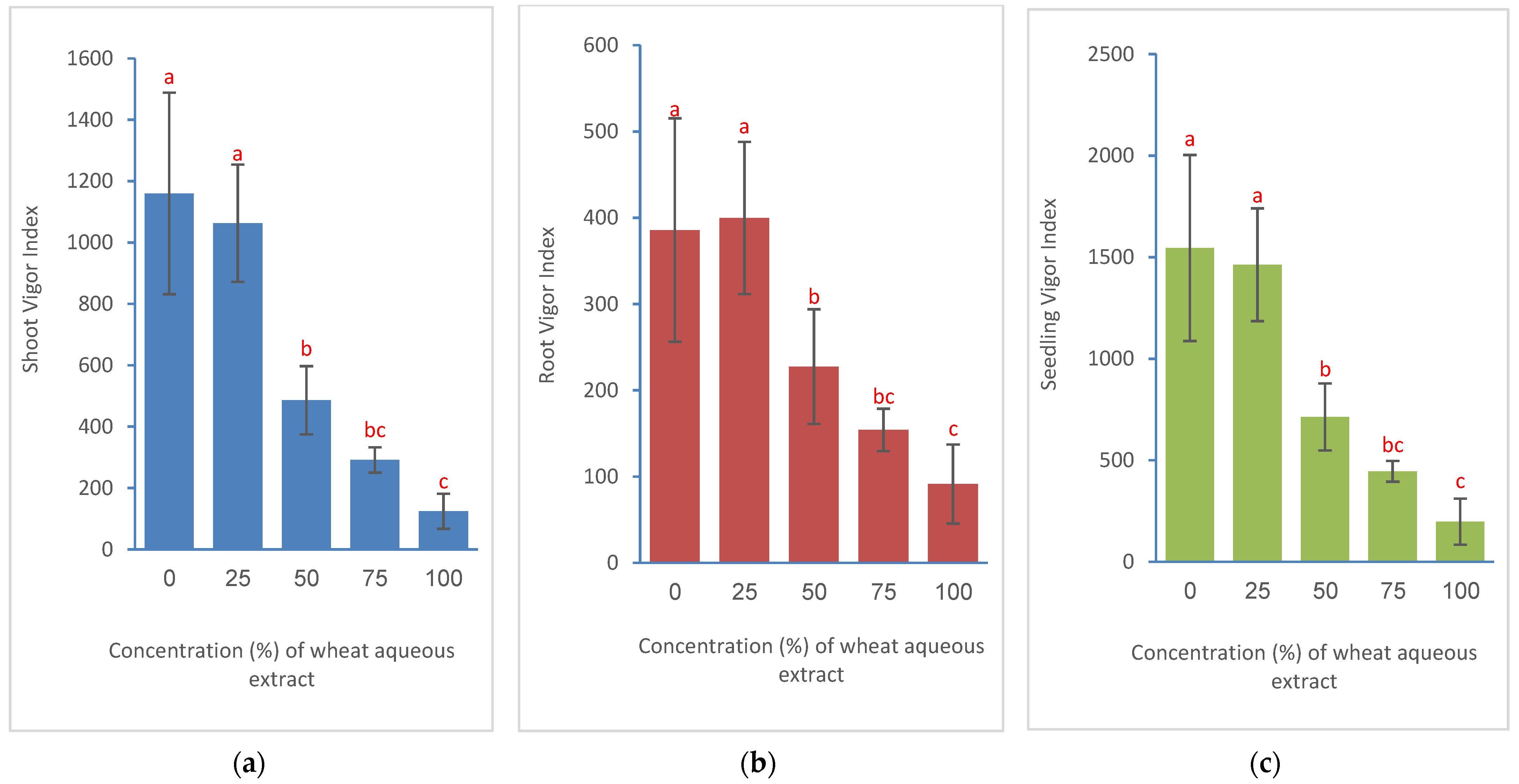 Sustainability 14 15989 g006 Sustainability 14 15989 g006