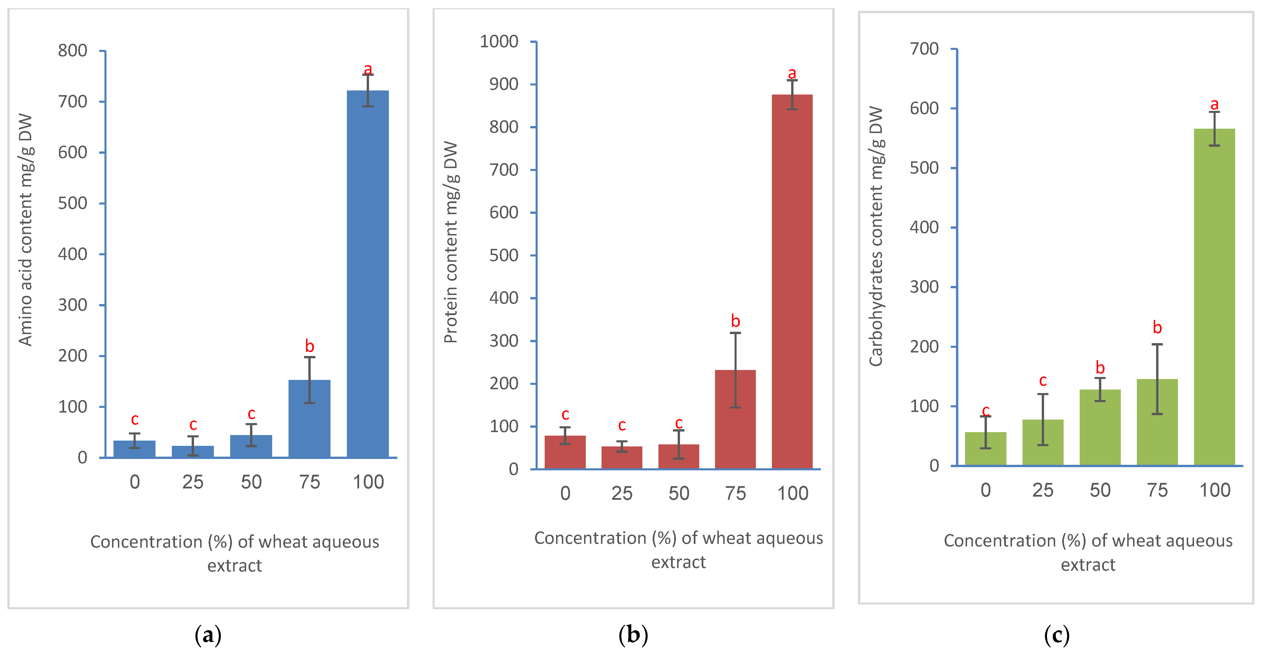 Sustainability 14 15989 g008 Sustainability 14 15989 g008