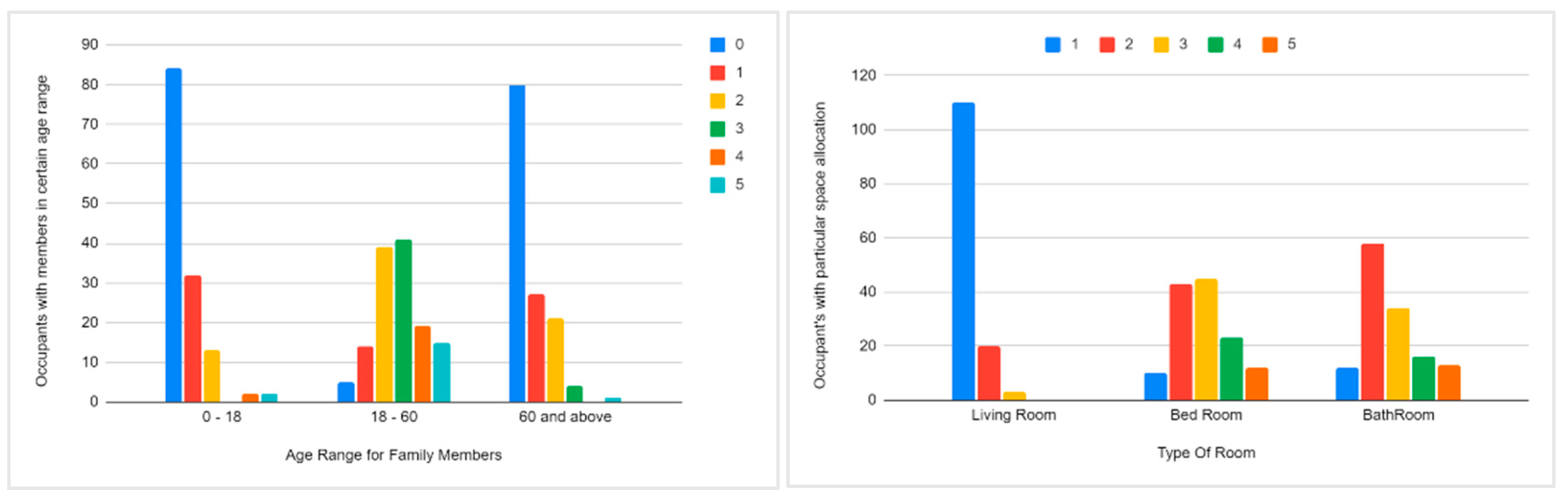 Sustainability 14 15990 g010
