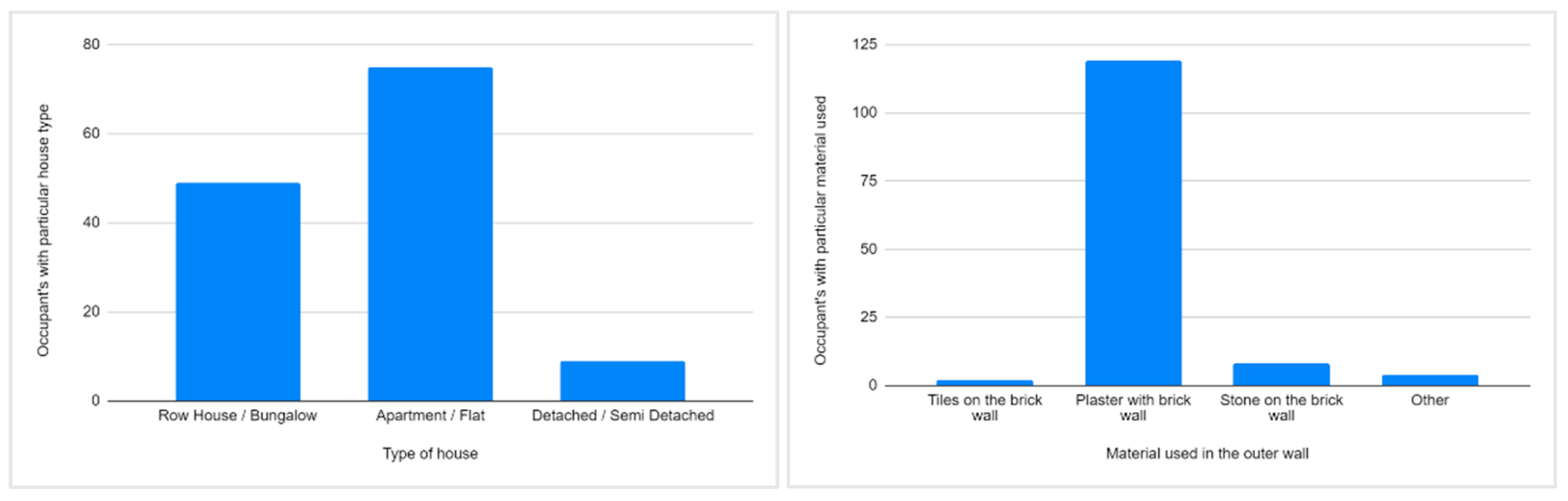 Sustainability 14 15990 g011