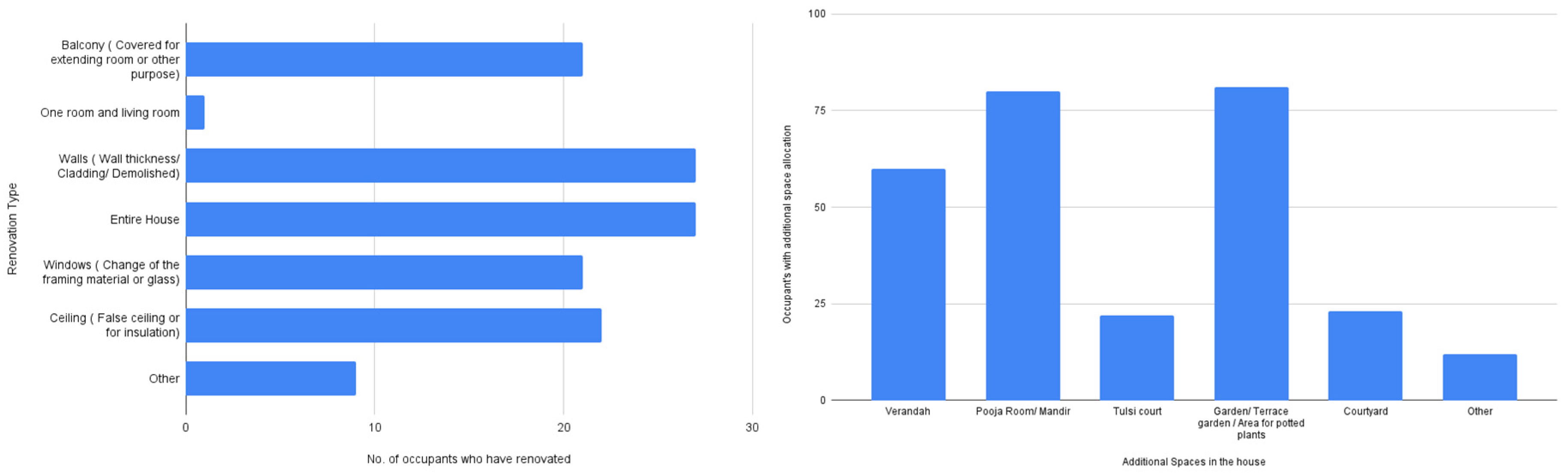 Sustainability 14 15990 g013