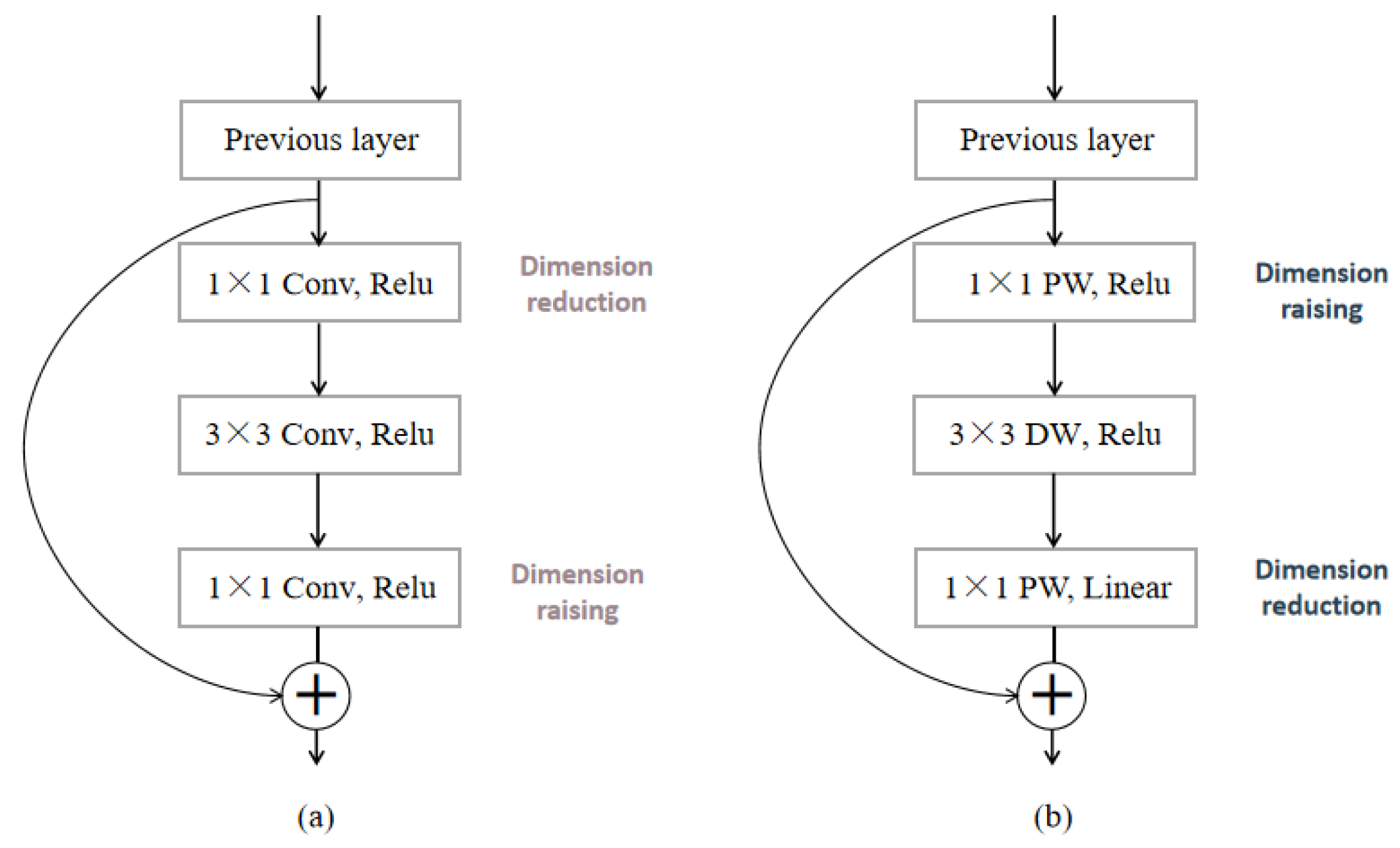 Sustainability 14 15996 g002
