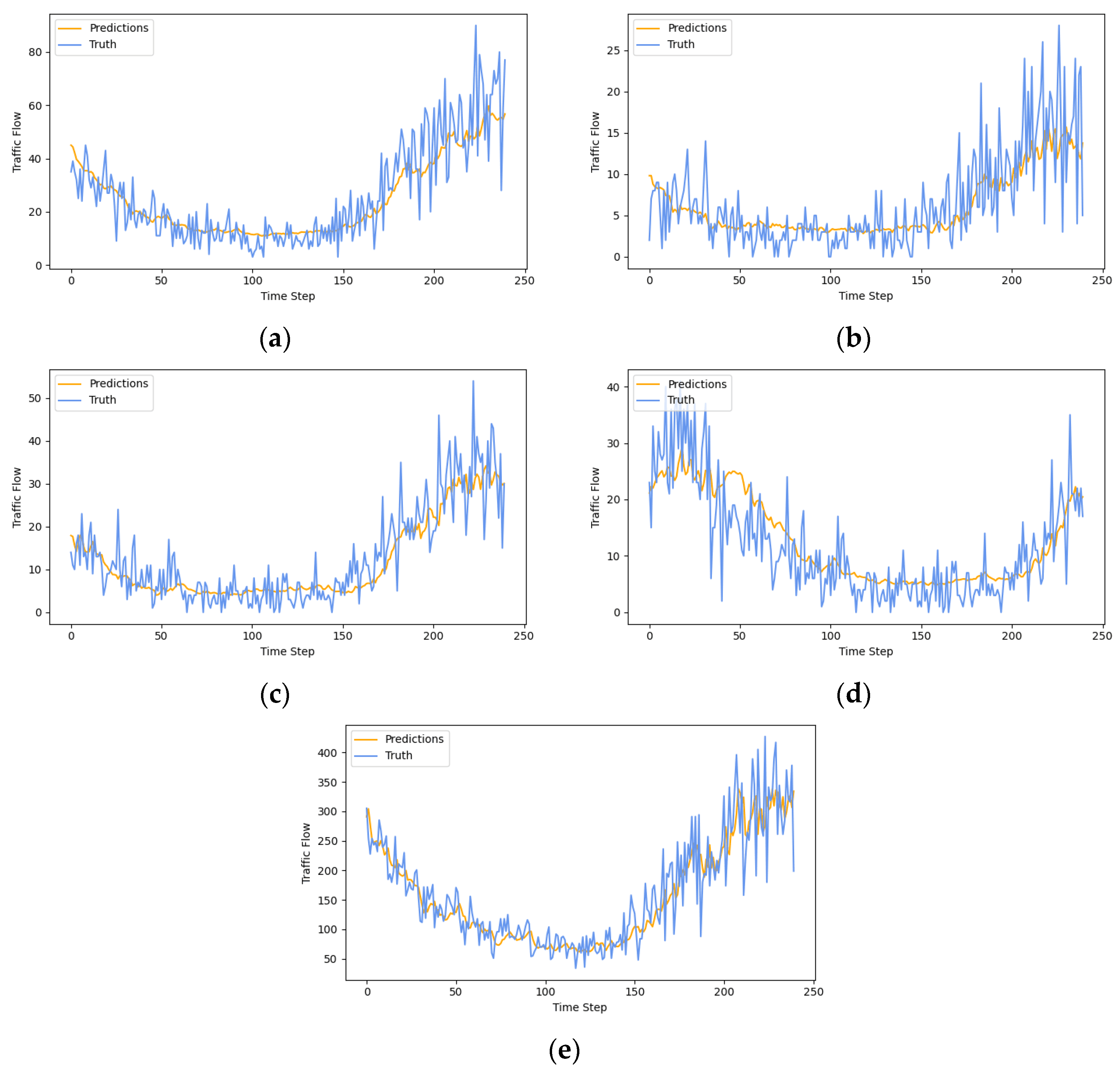Sustainability 14 15996 g007