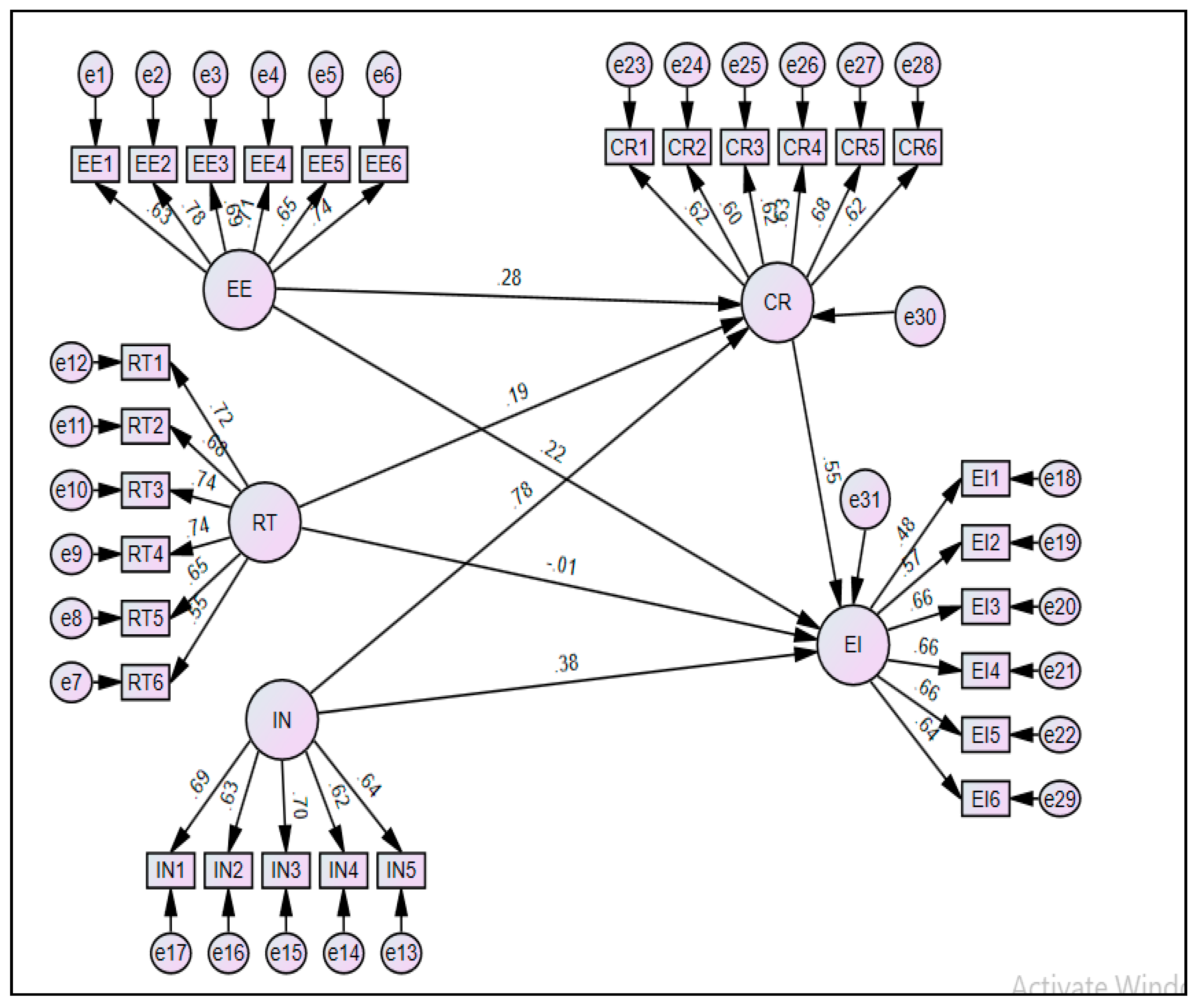 Sustainability 14 15997 g002