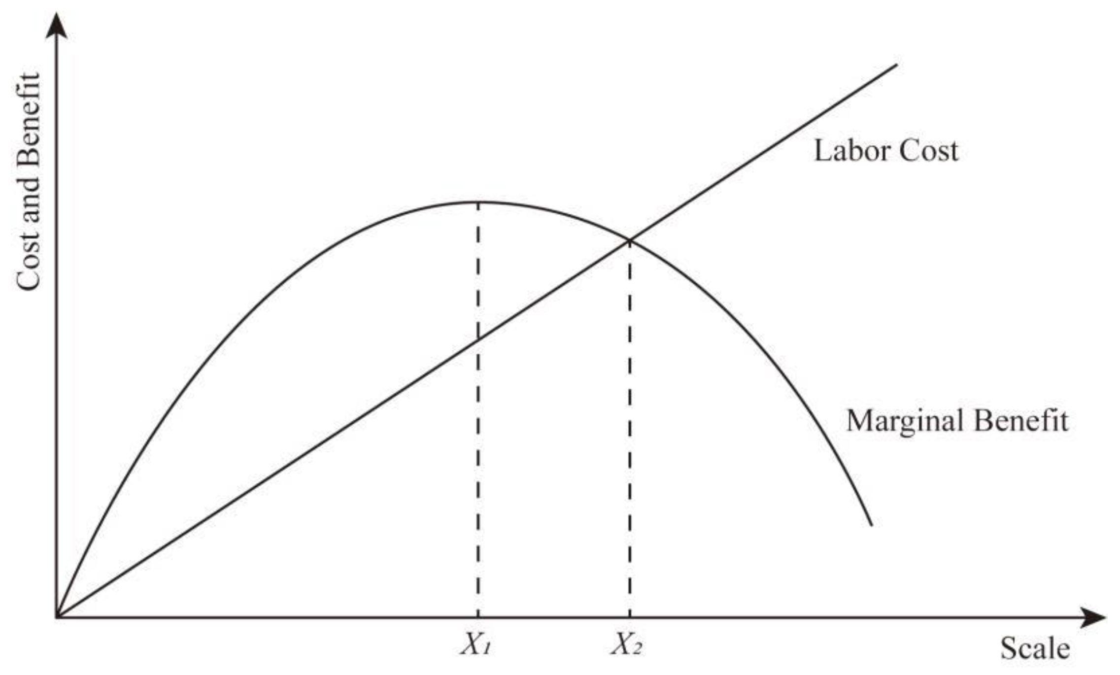Sustainability 14 16000 g002 Sustainability 14 16000 g002