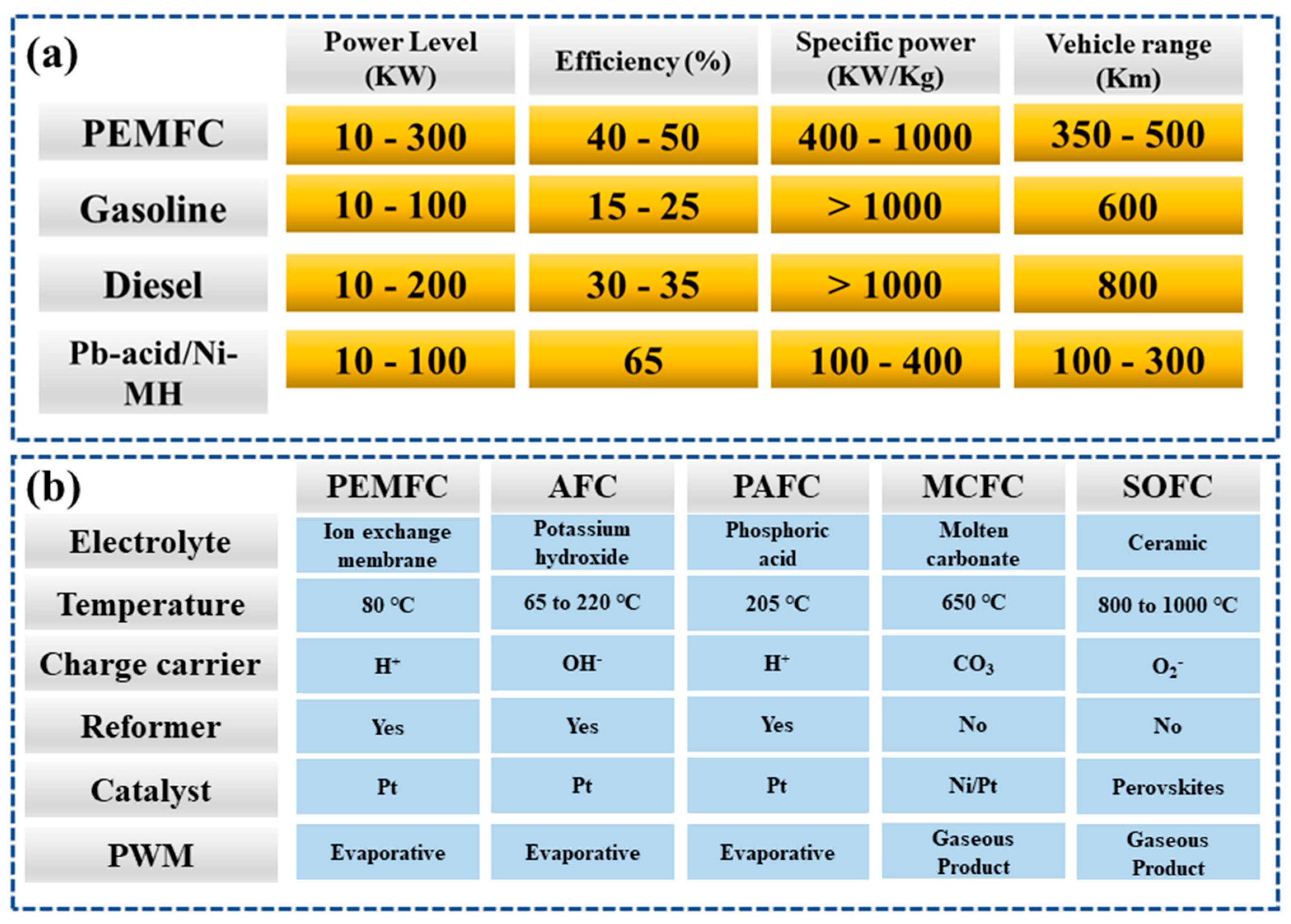 Sustainability 14 16001 g003 Sustainability 14 16001 g003