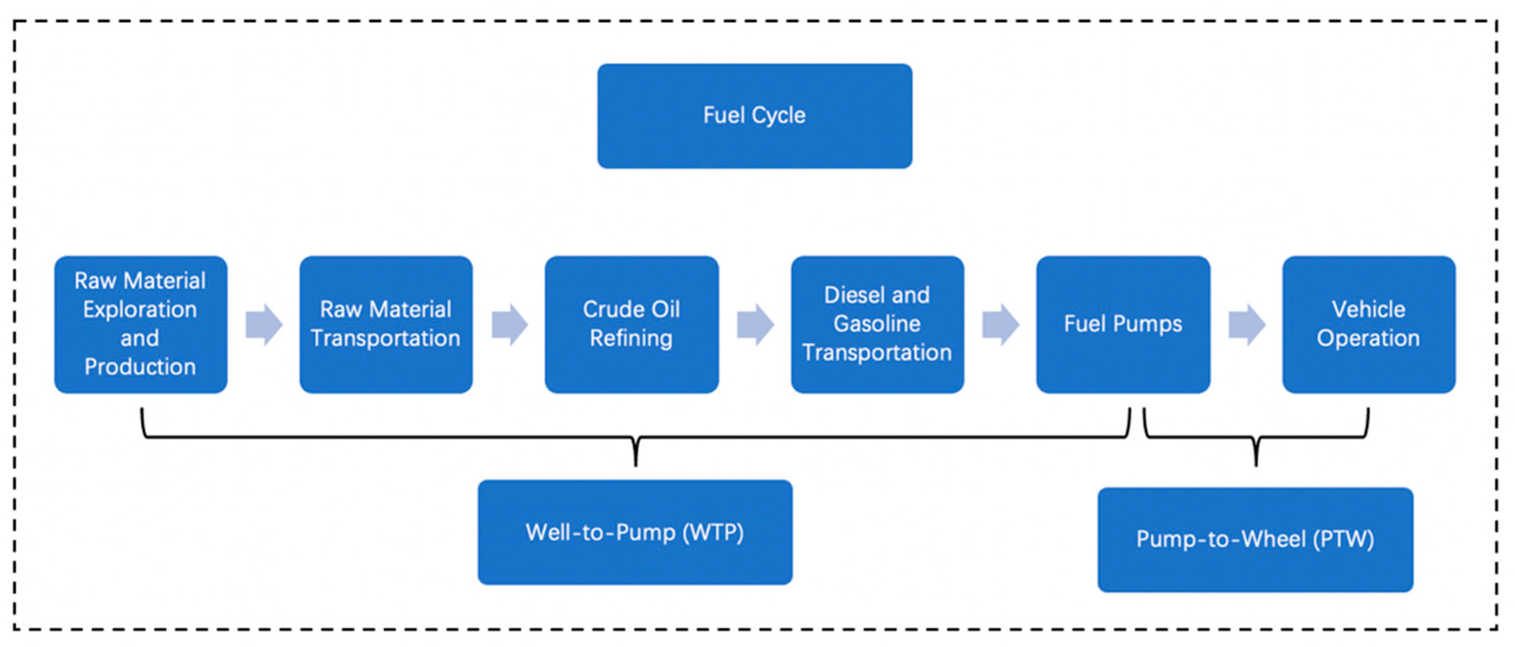 Sustainability 14 16003 g001