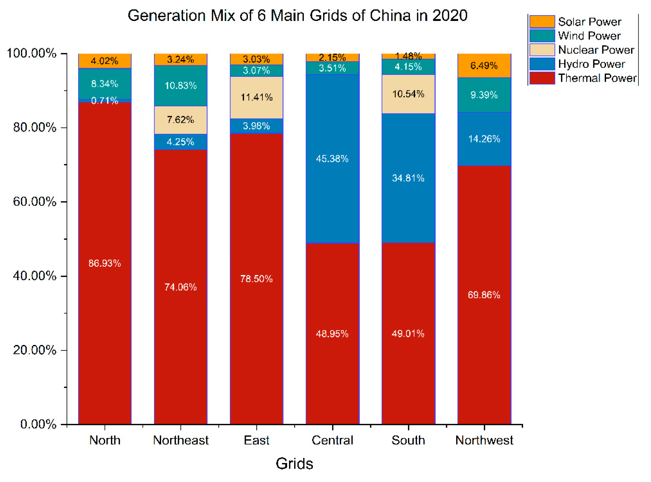 Sustainability 14 16003 g003