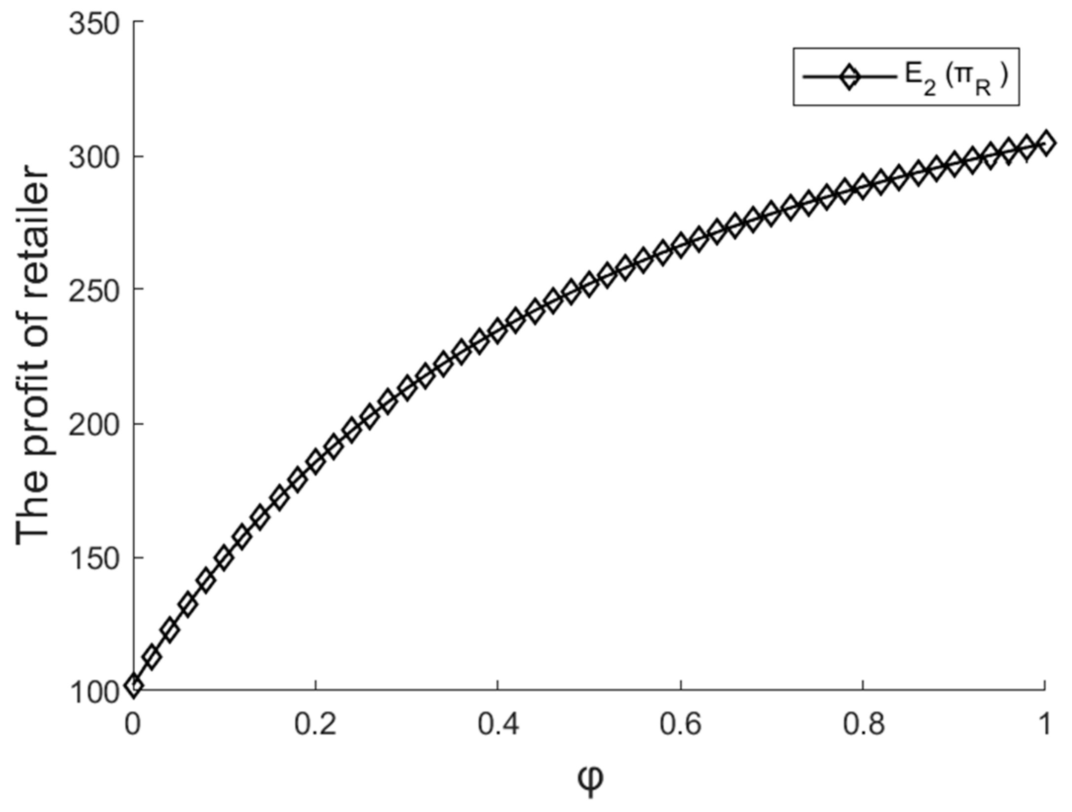 Sustainability 14 16006 g004