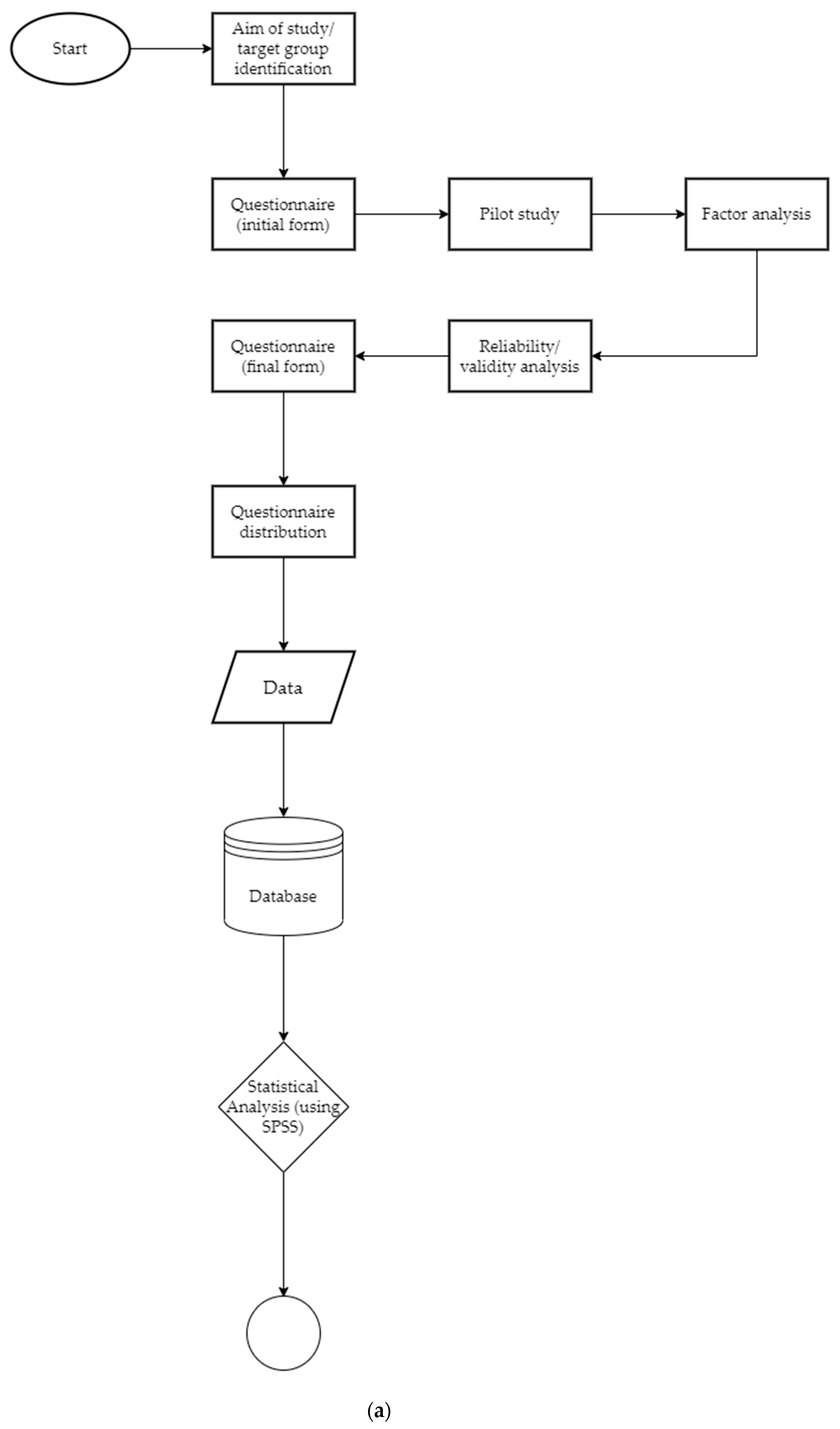 Sustainability 14 16009 g001a