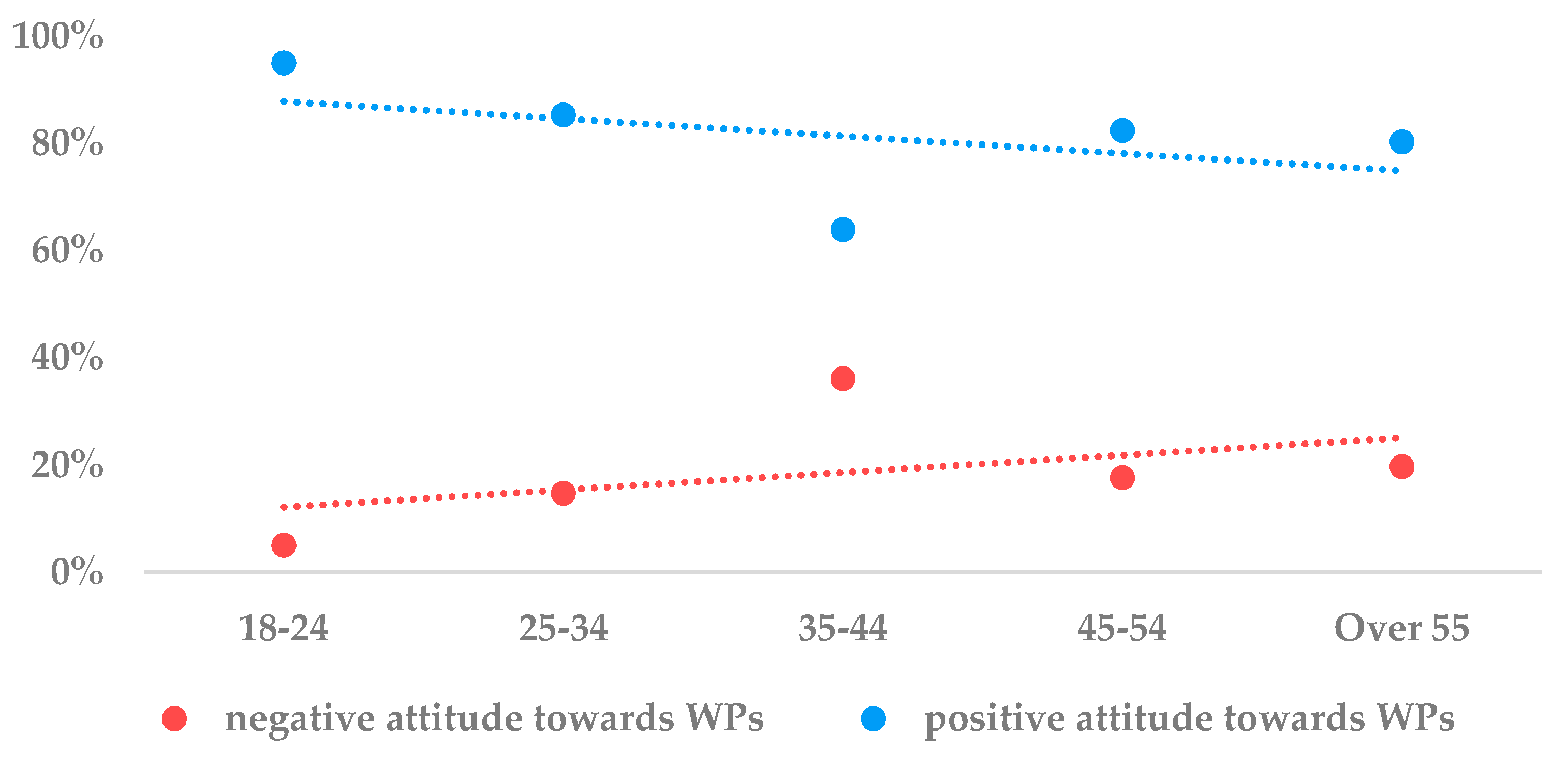 Sustainability 14 16009 g006