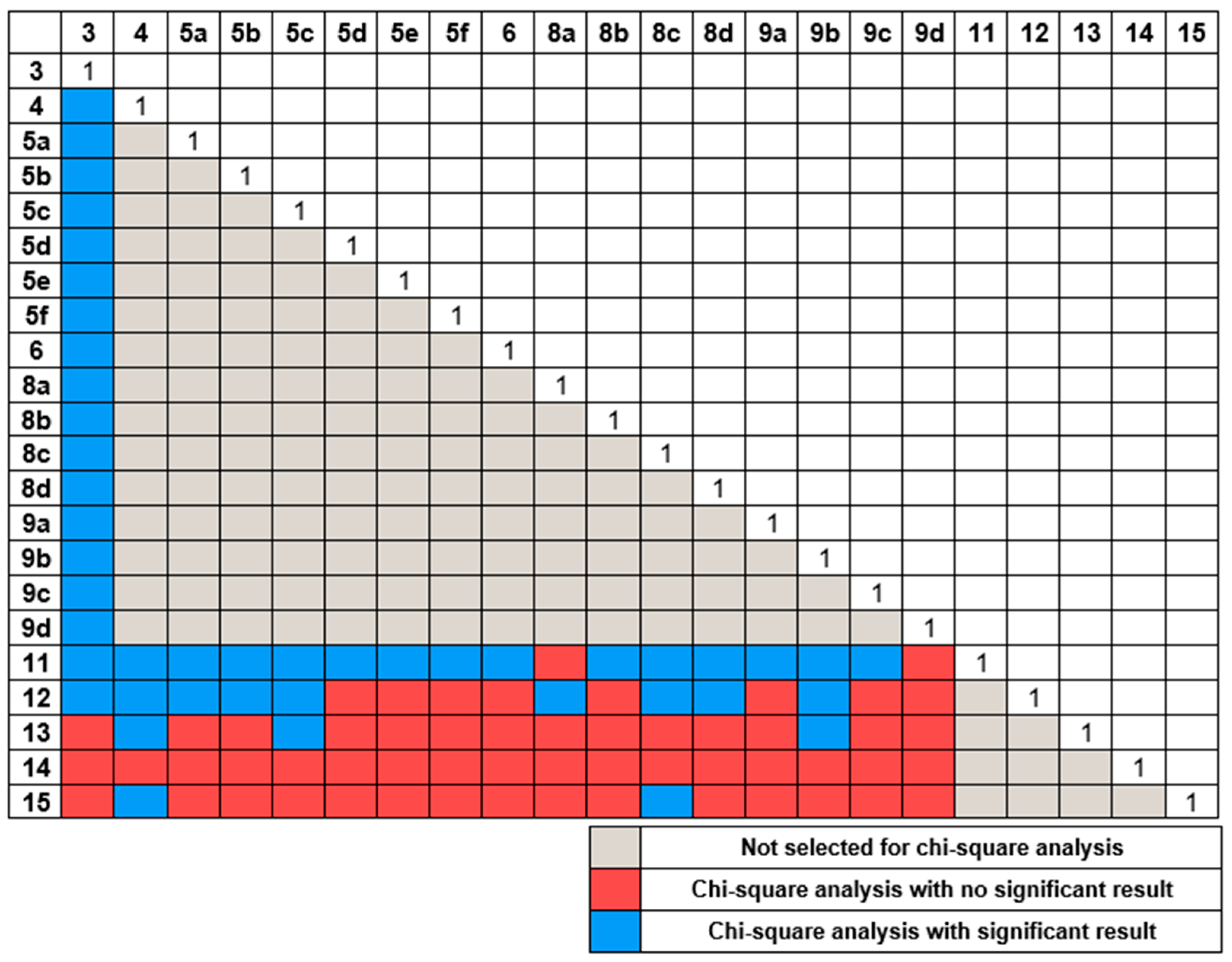 Sustainability 14 16009 g0a10