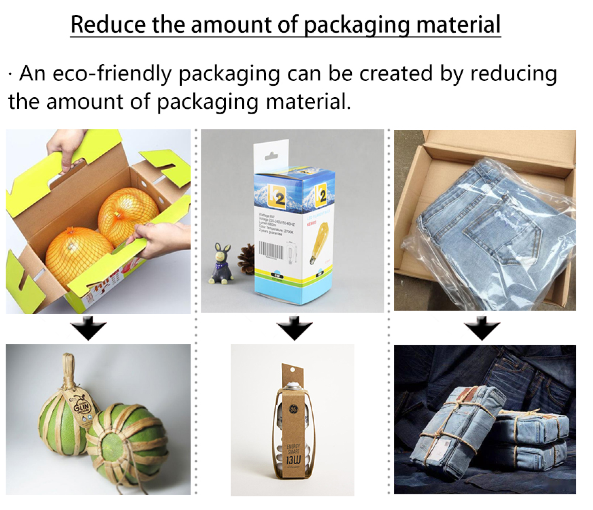 Sustainability 14 16011 g005 Sustainability 14 16011 g005