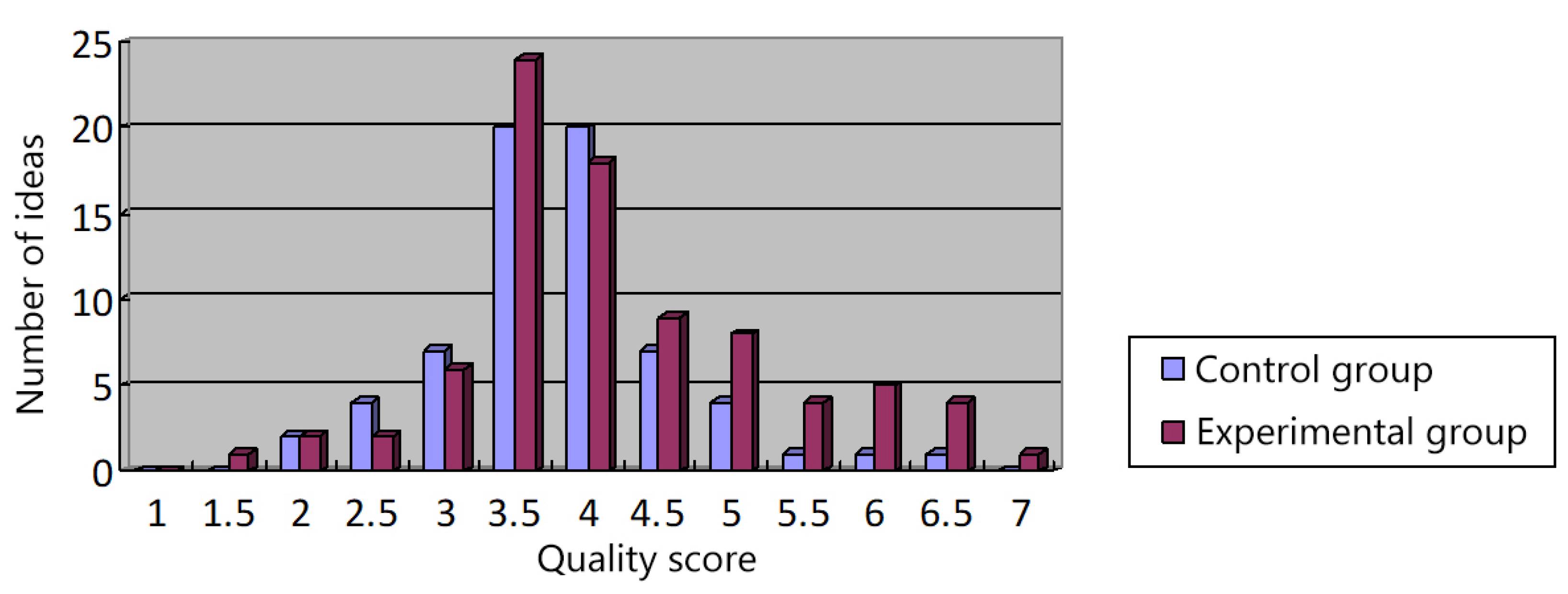 Sustainability 14 16011 g010 Sustainability 14 16011 g010
