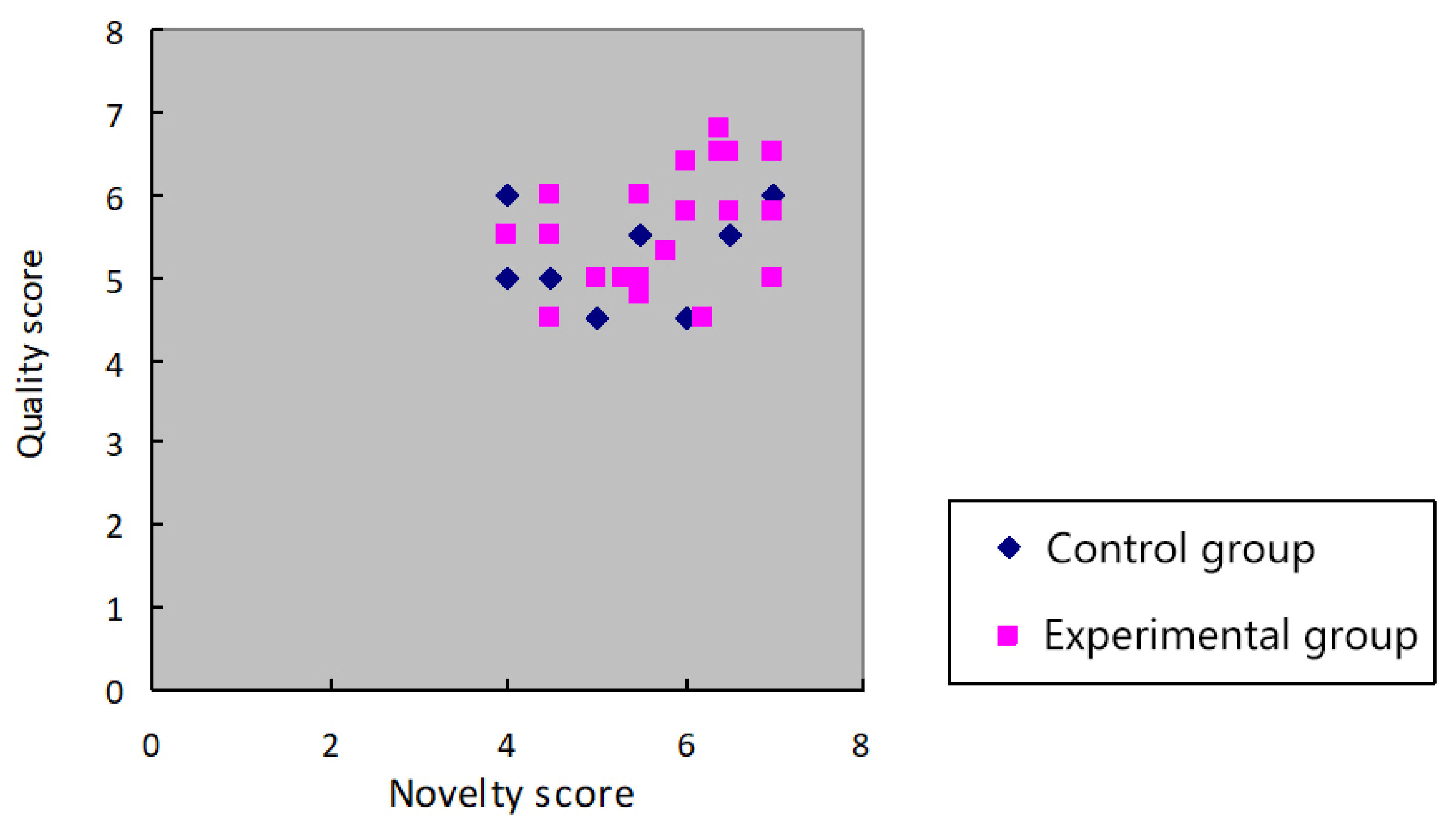 Sustainability 14 16011 g012 Sustainability 14 16011 g012