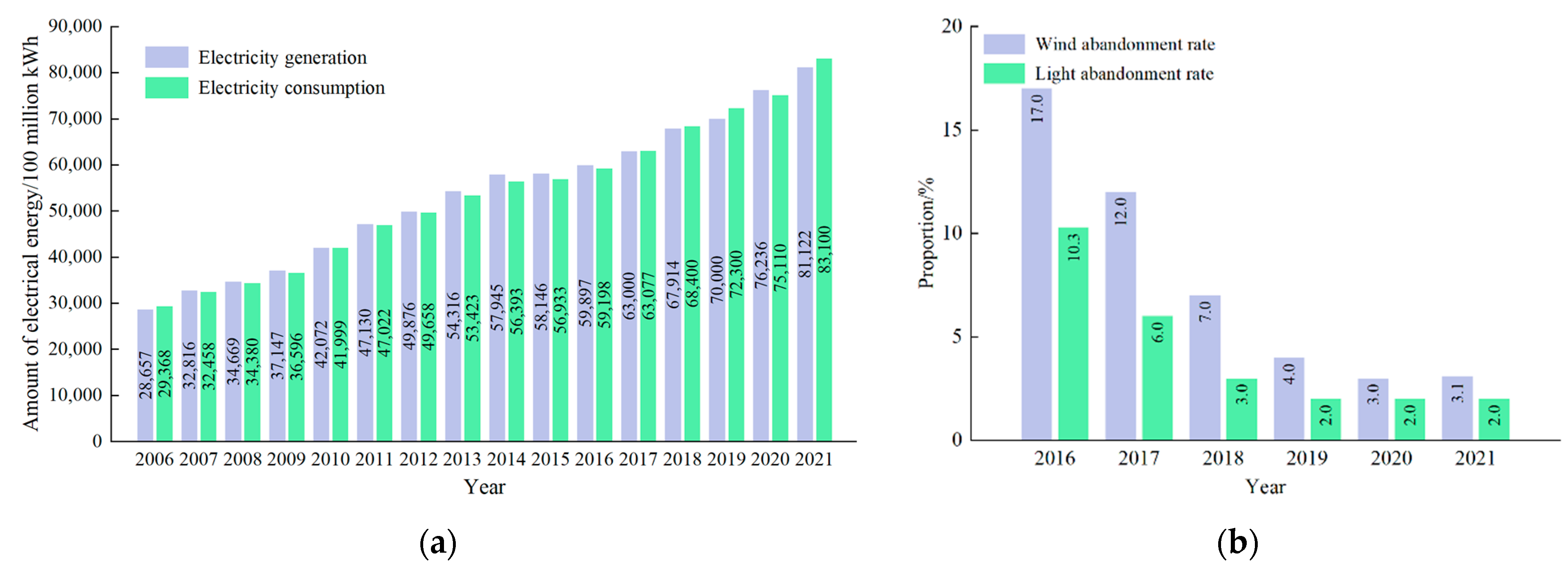 Sustainability 14 16012 g001 Sustainability 14 16012 g001