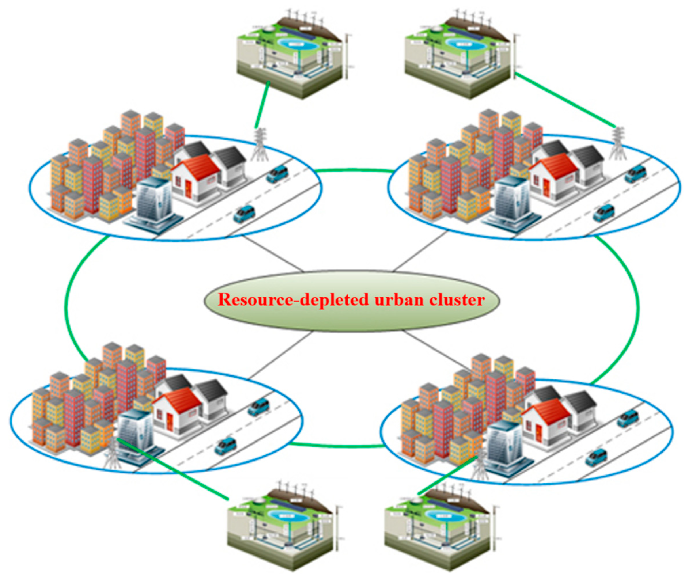 Sustainability 14 16012 g009 Sustainability 14 16012 g009