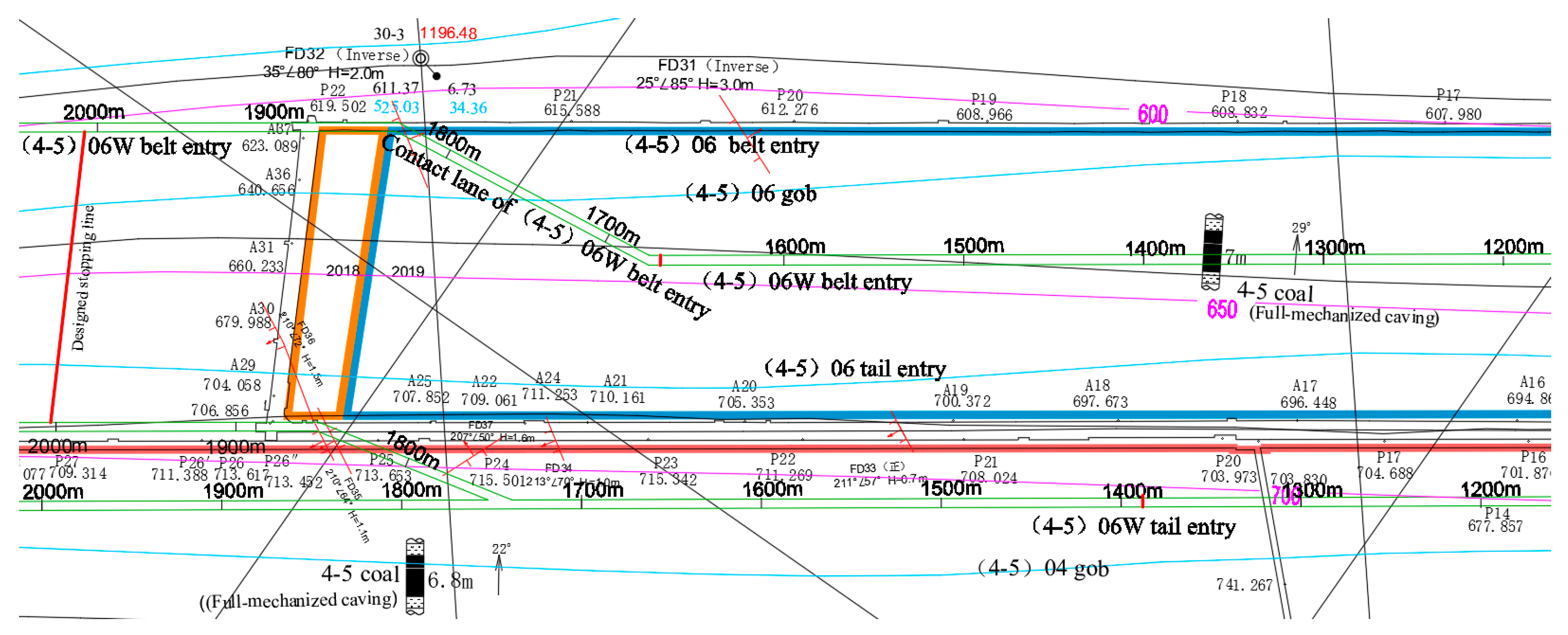 Sustainability 14 16014 g001