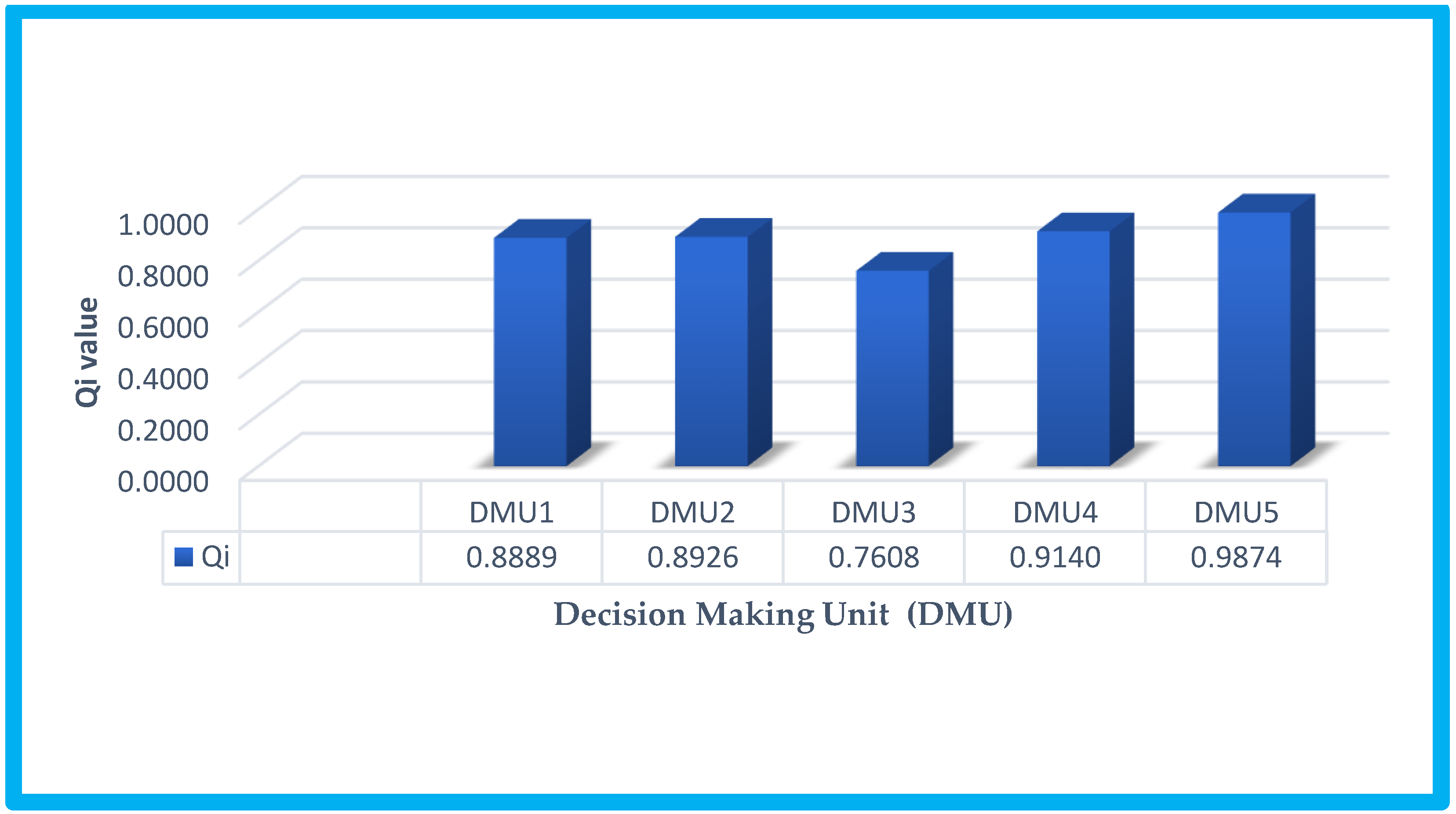 Sustainability 14 16016 g004