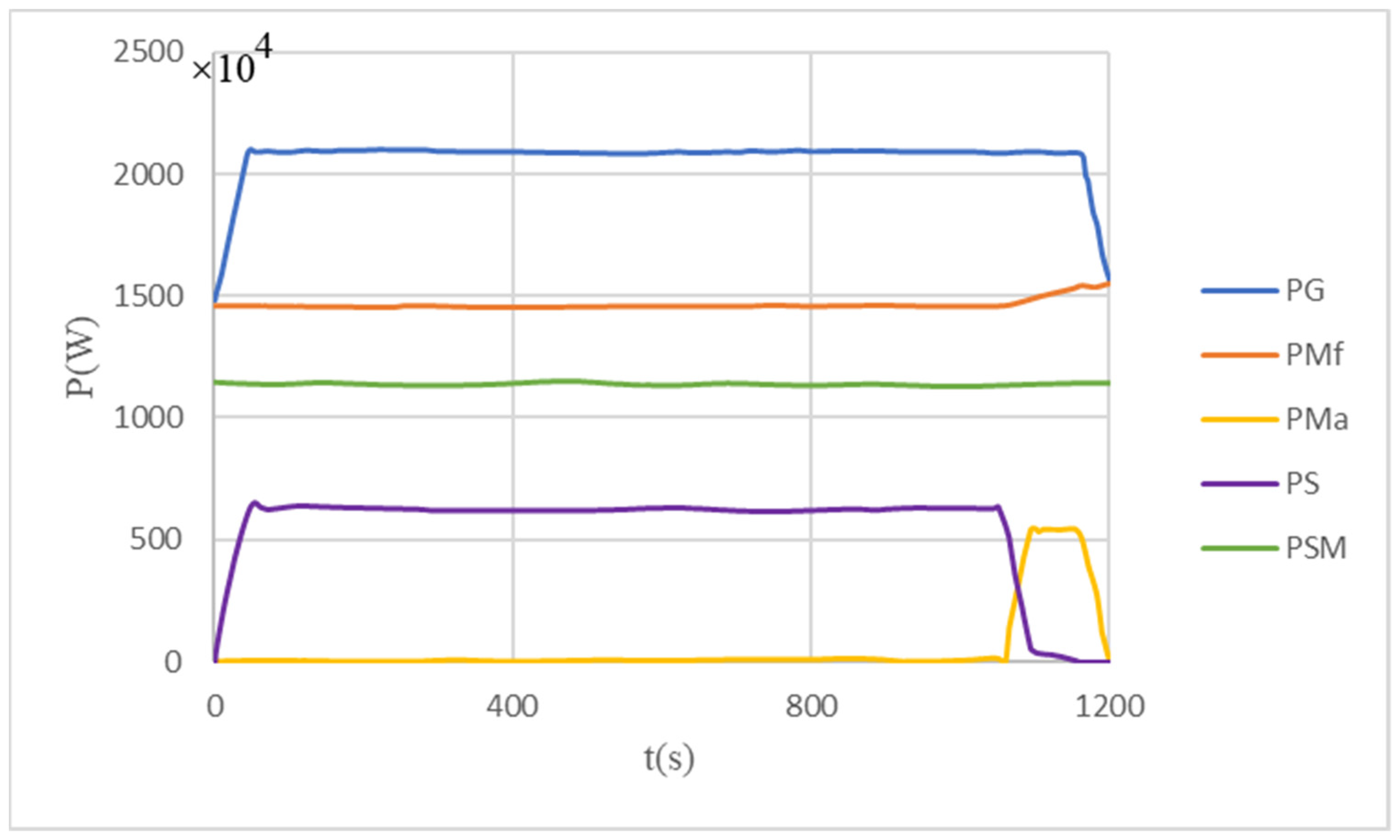 Sustainability 14 16021 g004 Sustainability 14 16021 g004