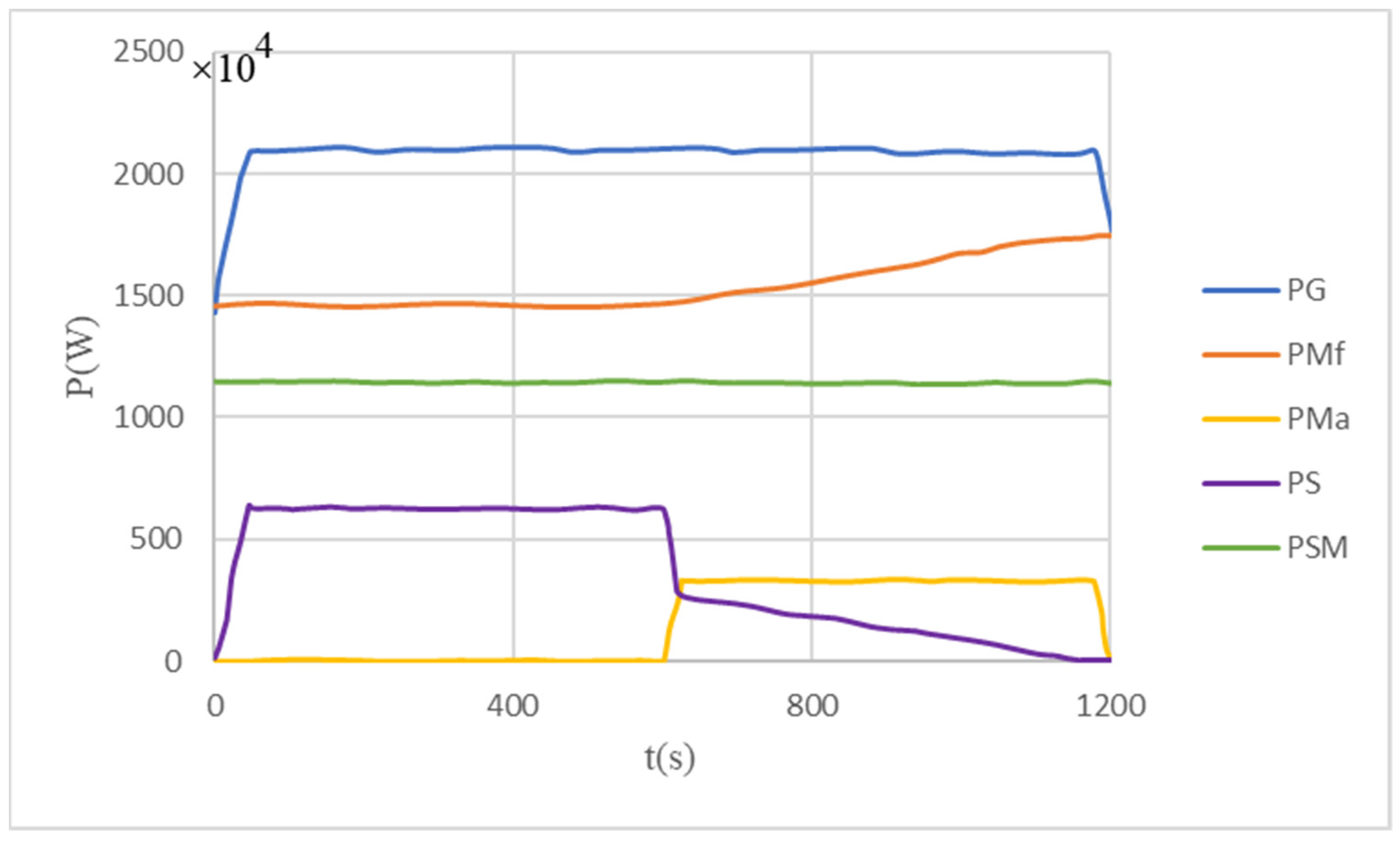 Sustainability 14 16021 g006 Sustainability 14 16021 g006