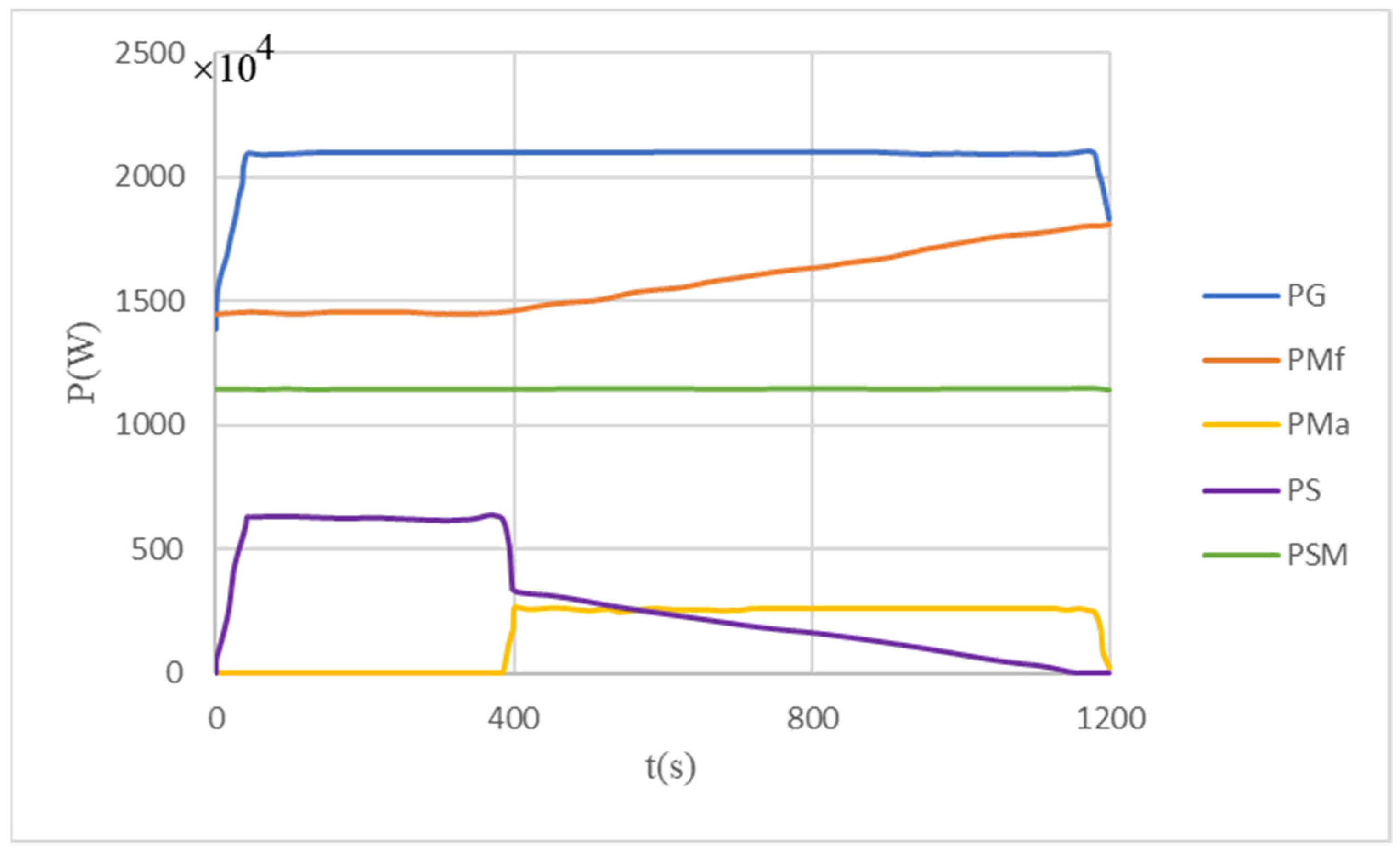 Sustainability 14 16021 g008 Sustainability 14 16021 g008