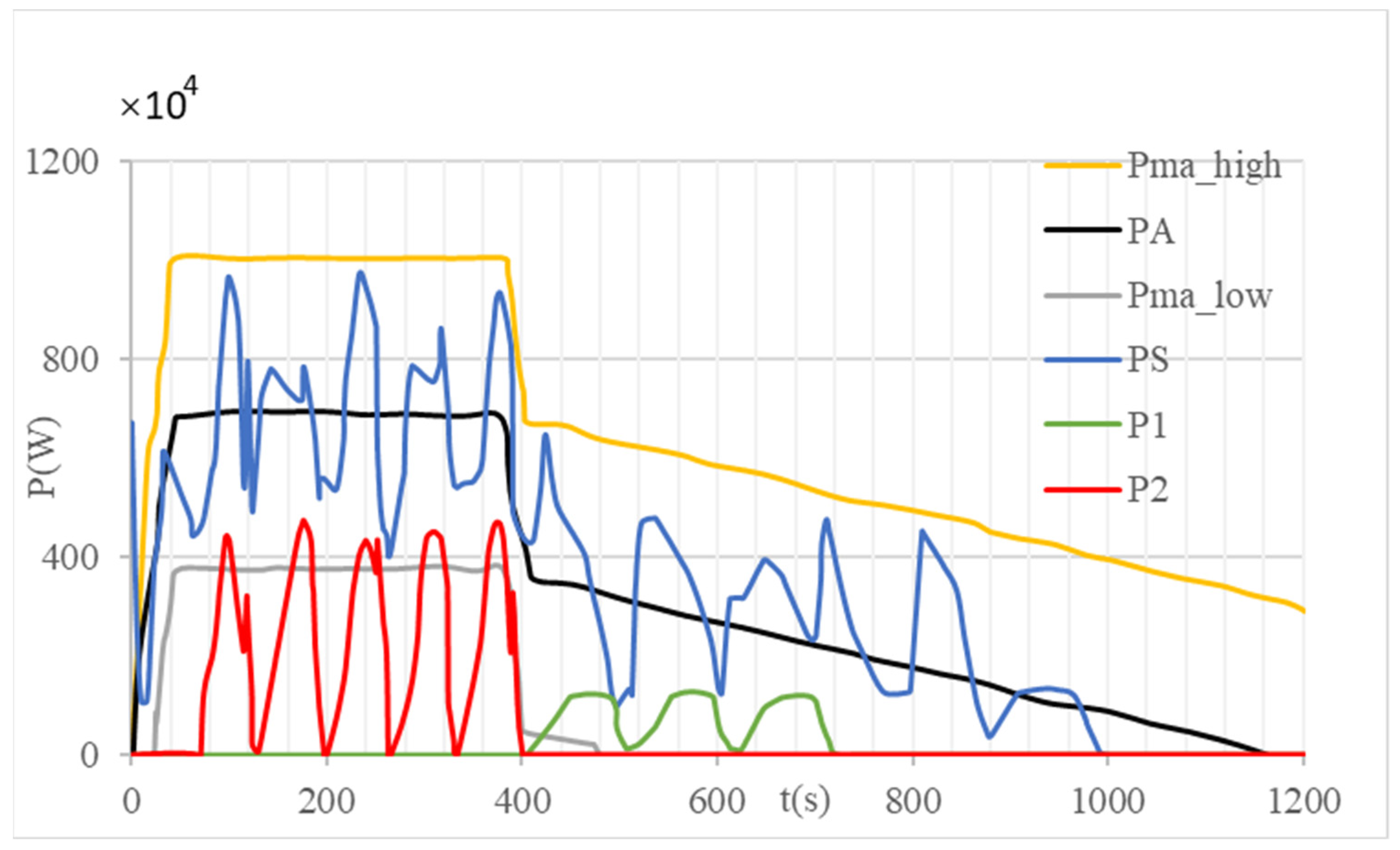 Sustainability 14 16021 g009 Sustainability 14 16021 g009