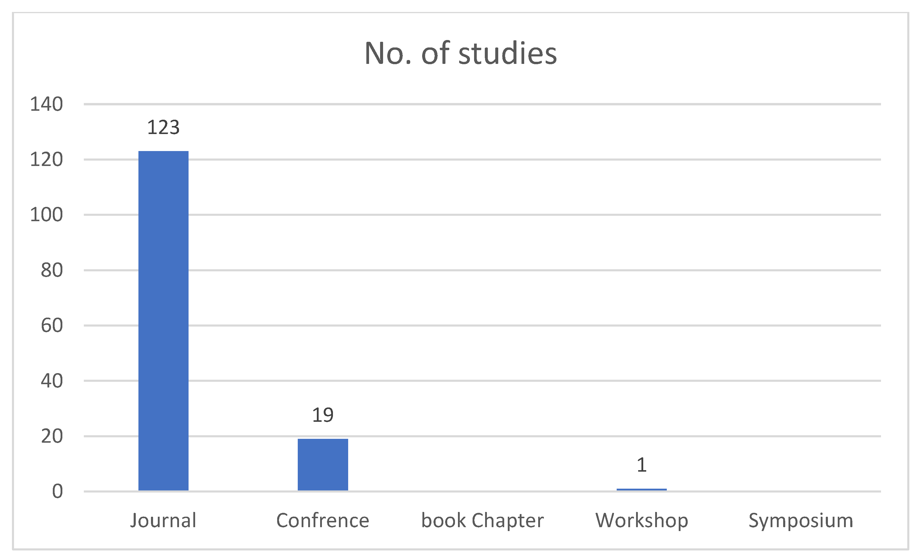 Sustainability 14 16024 g002 Sustainability 14 16024 g002