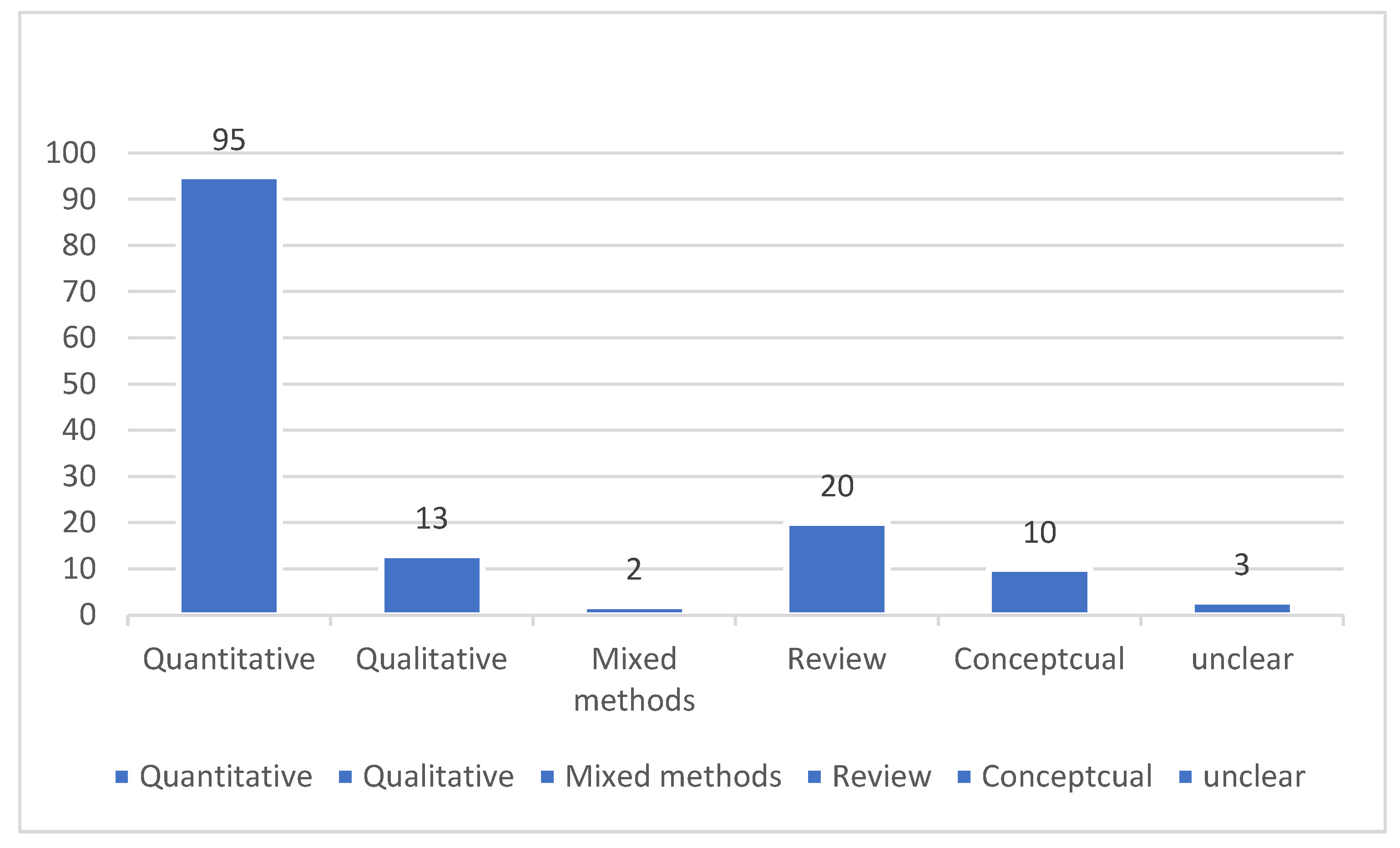 Sustainability 14 16024 g004 Sustainability 14 16024 g004