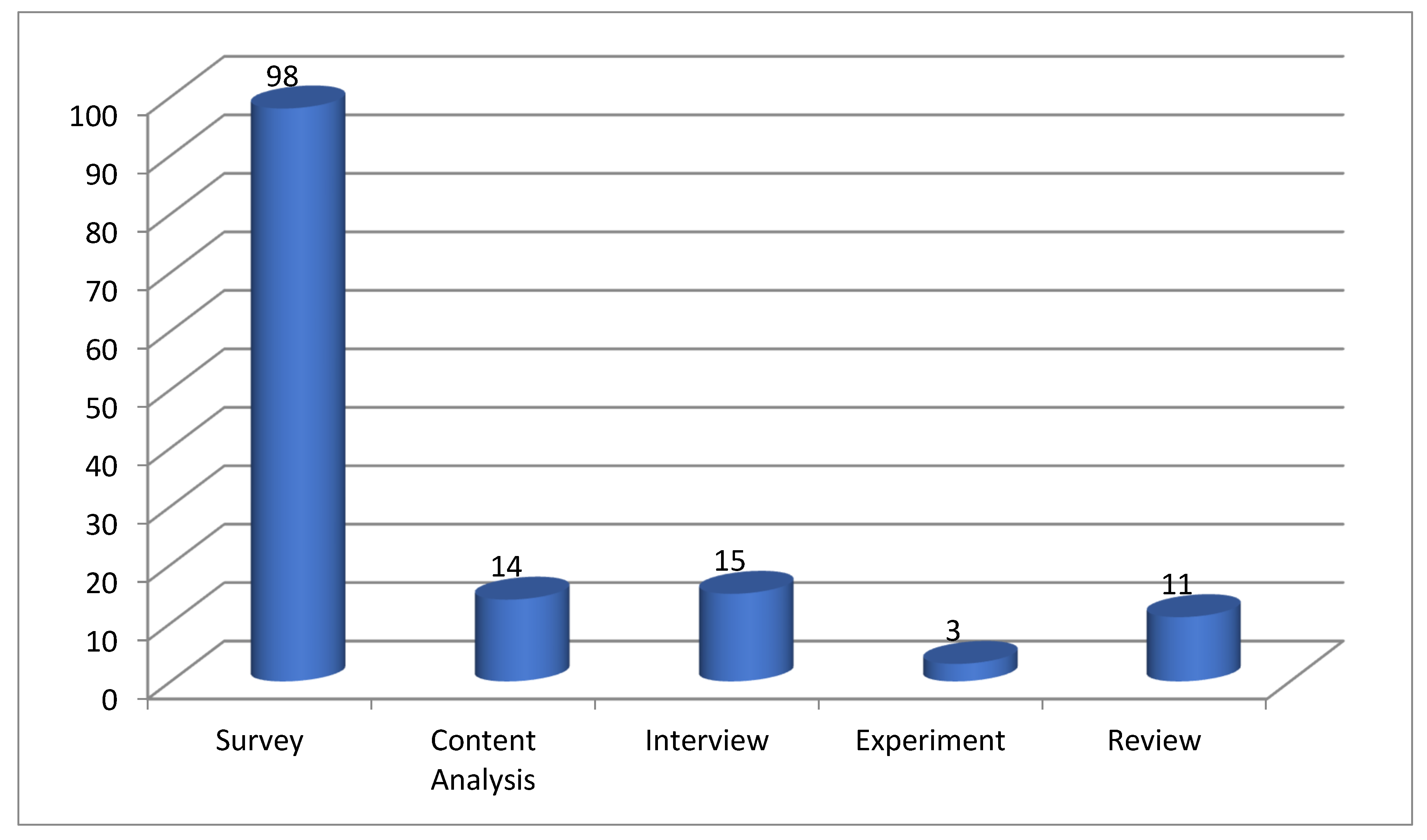 Sustainability 14 16024 g005 Sustainability 14 16024 g005