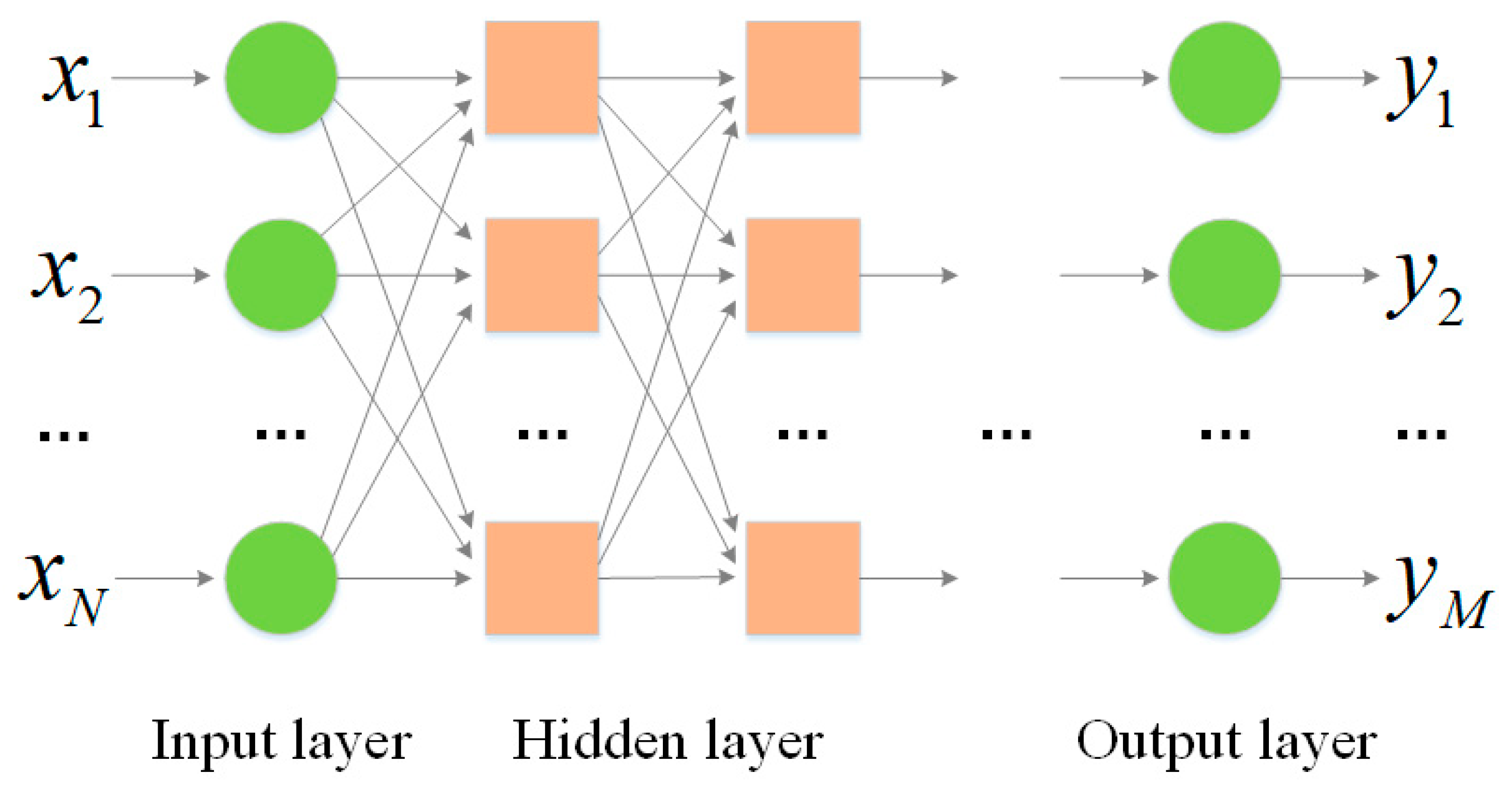 Sustainability 14 16025 g001 Sustainability 14 16025 g001