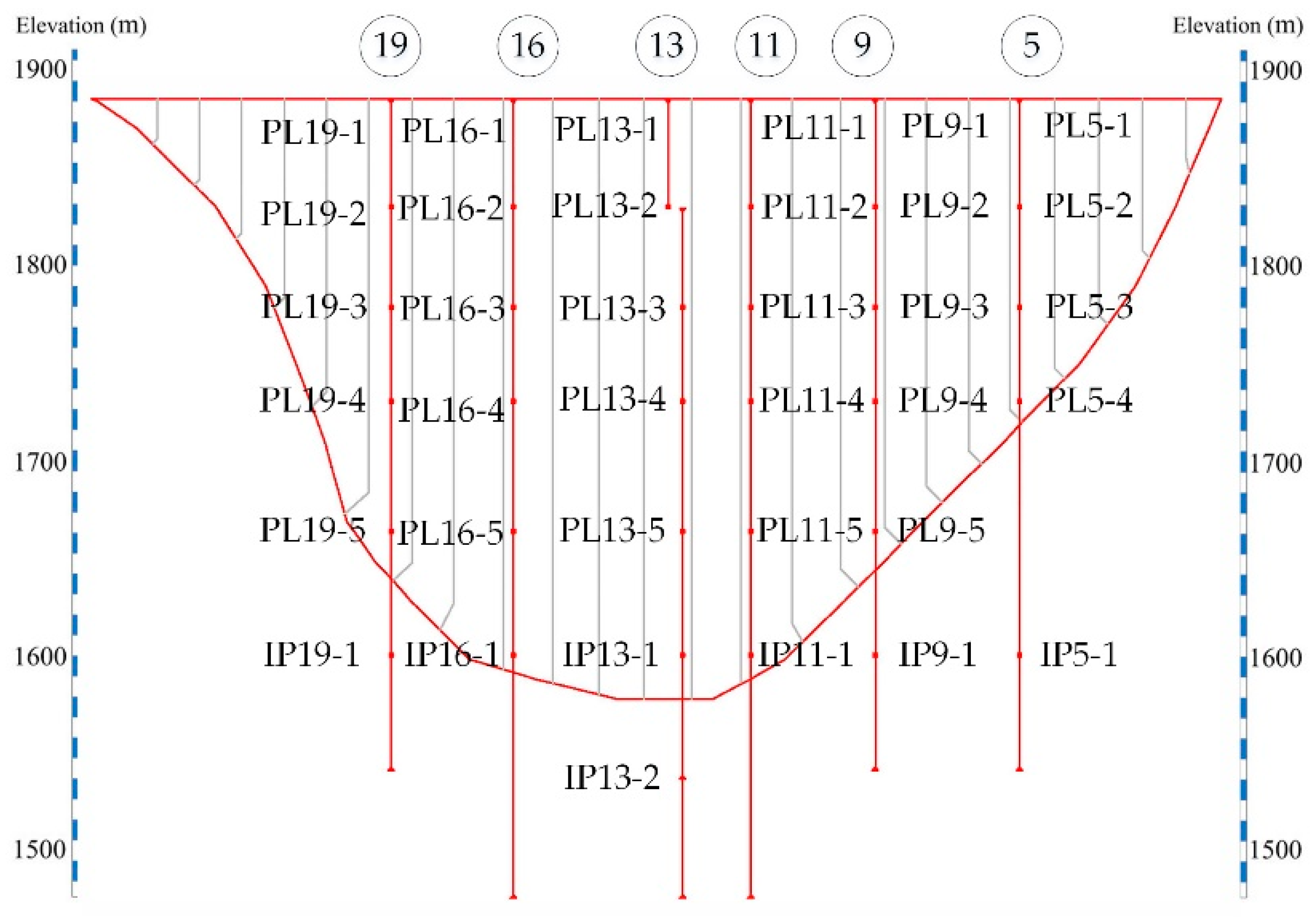Sustainability 14 16025 g004 Sustainability 14 16025 g004