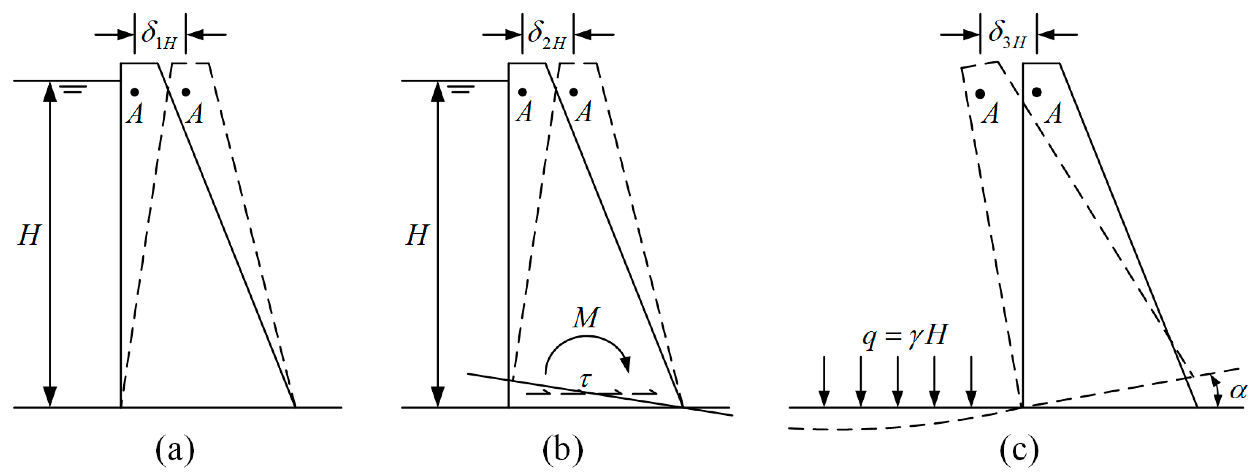 Sustainability 14 16025 g007 Sustainability 14 16025 g007