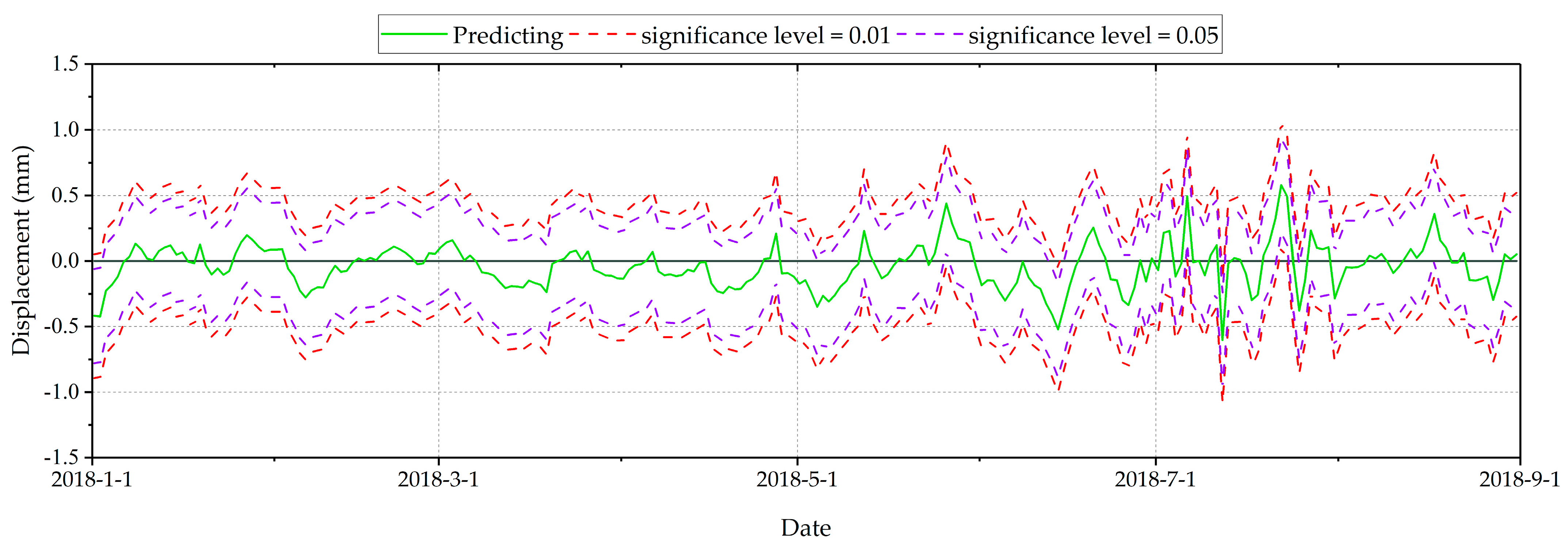 Sustainability 14 16025 g009 Sustainability 14 16025 g009