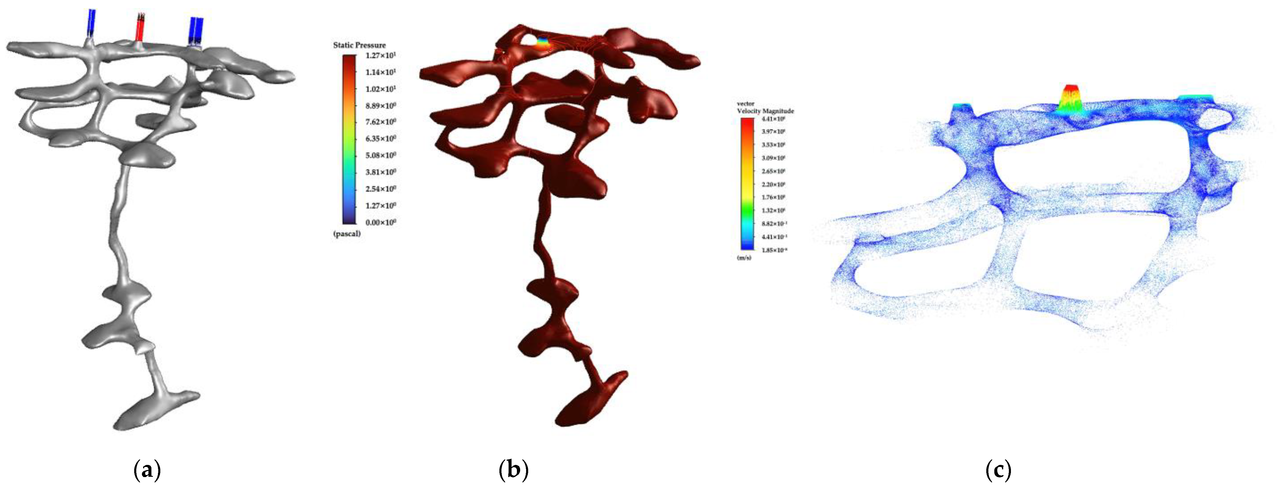 Sustainability 14 16026 g007a Sustainability 14 16026 g007a