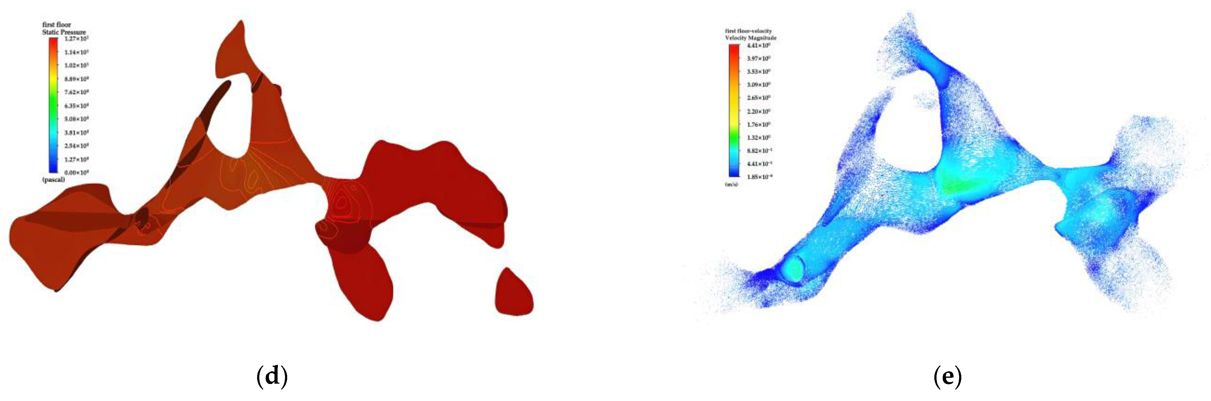 Sustainability 14 16026 g007b Sustainability 14 16026 g007b