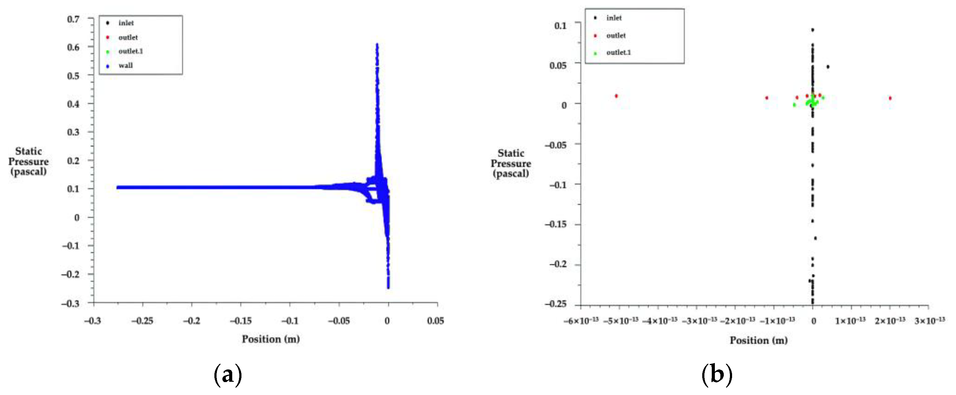 Sustainability 14 16026 g009 Sustainability 14 16026 g009