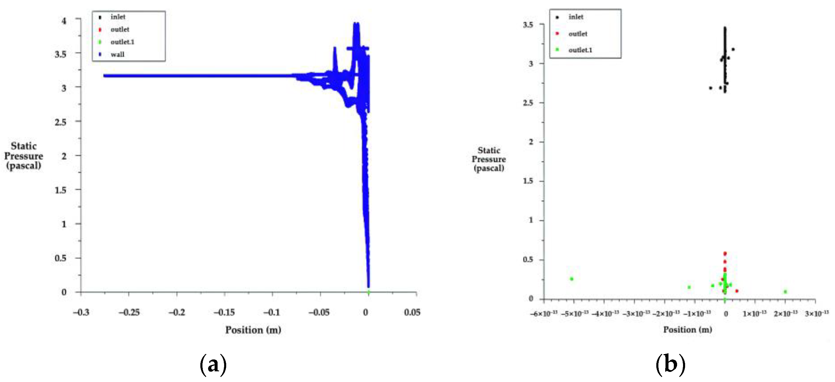 Sustainability 14 16026 g010 Sustainability 14 16026 g010